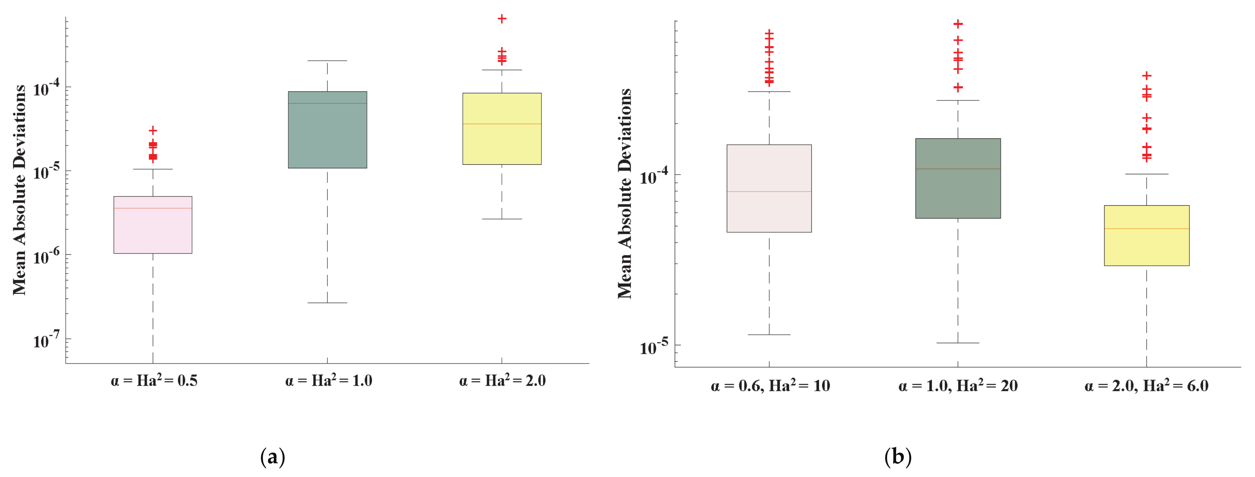 Energies 14 07774 g010 Energies 14 07774 g010