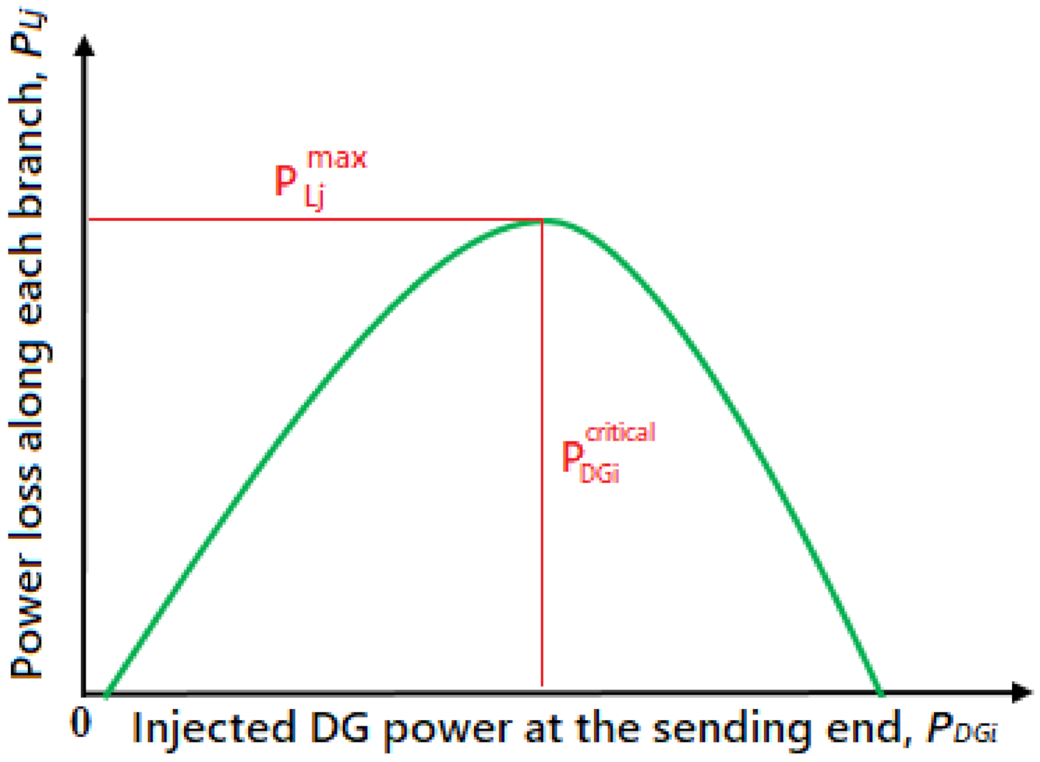 Energies 14 07775 g002