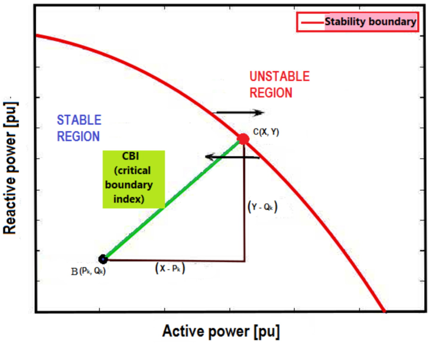 Energies 14 07775 g003