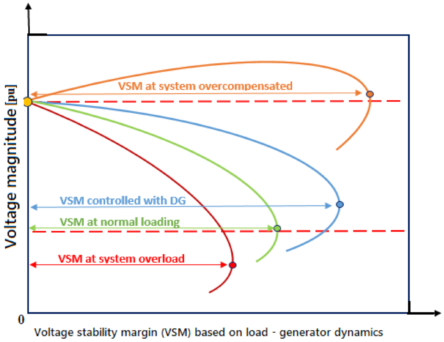 Energies 14 07775 g004