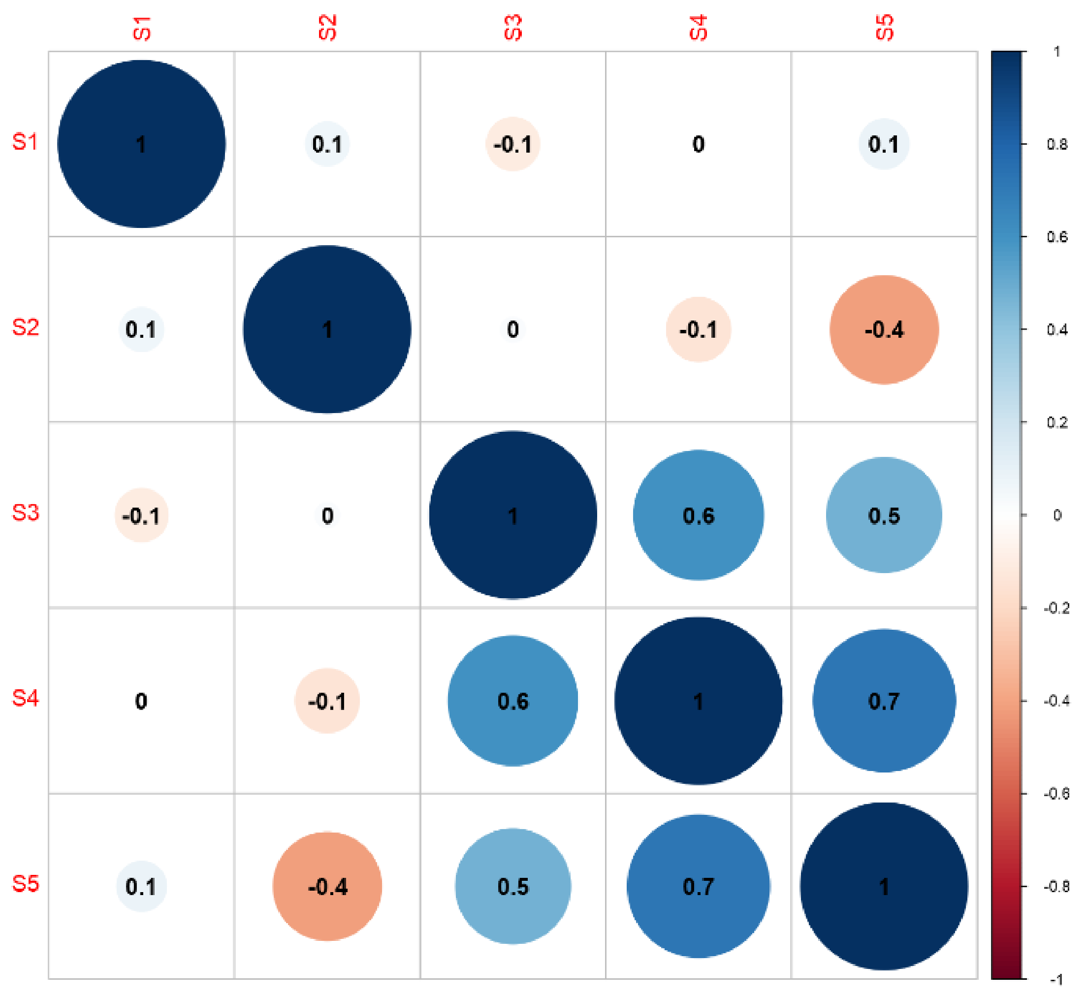 Energies 14 07778 g003