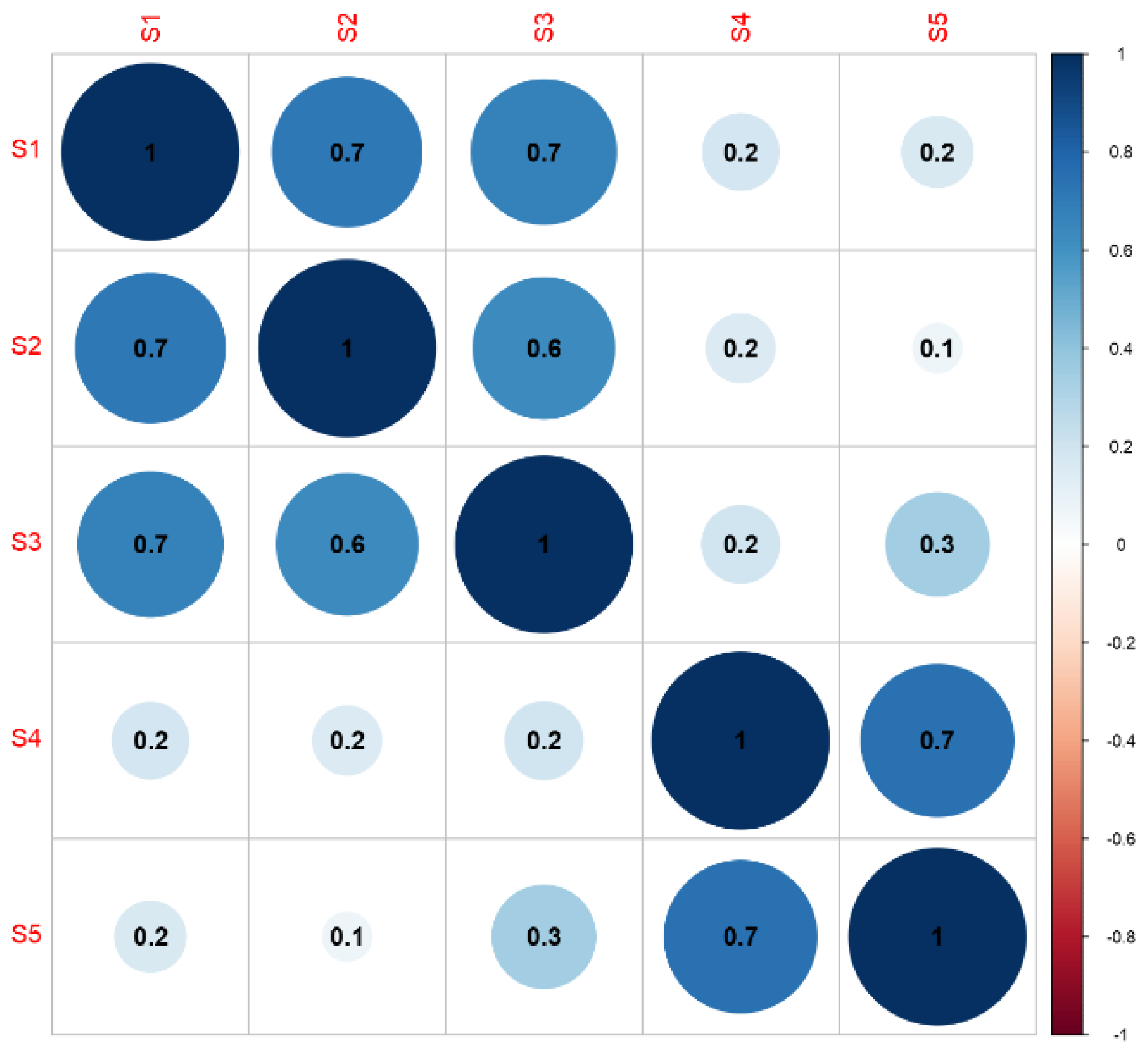 Energies 14 07778 g004