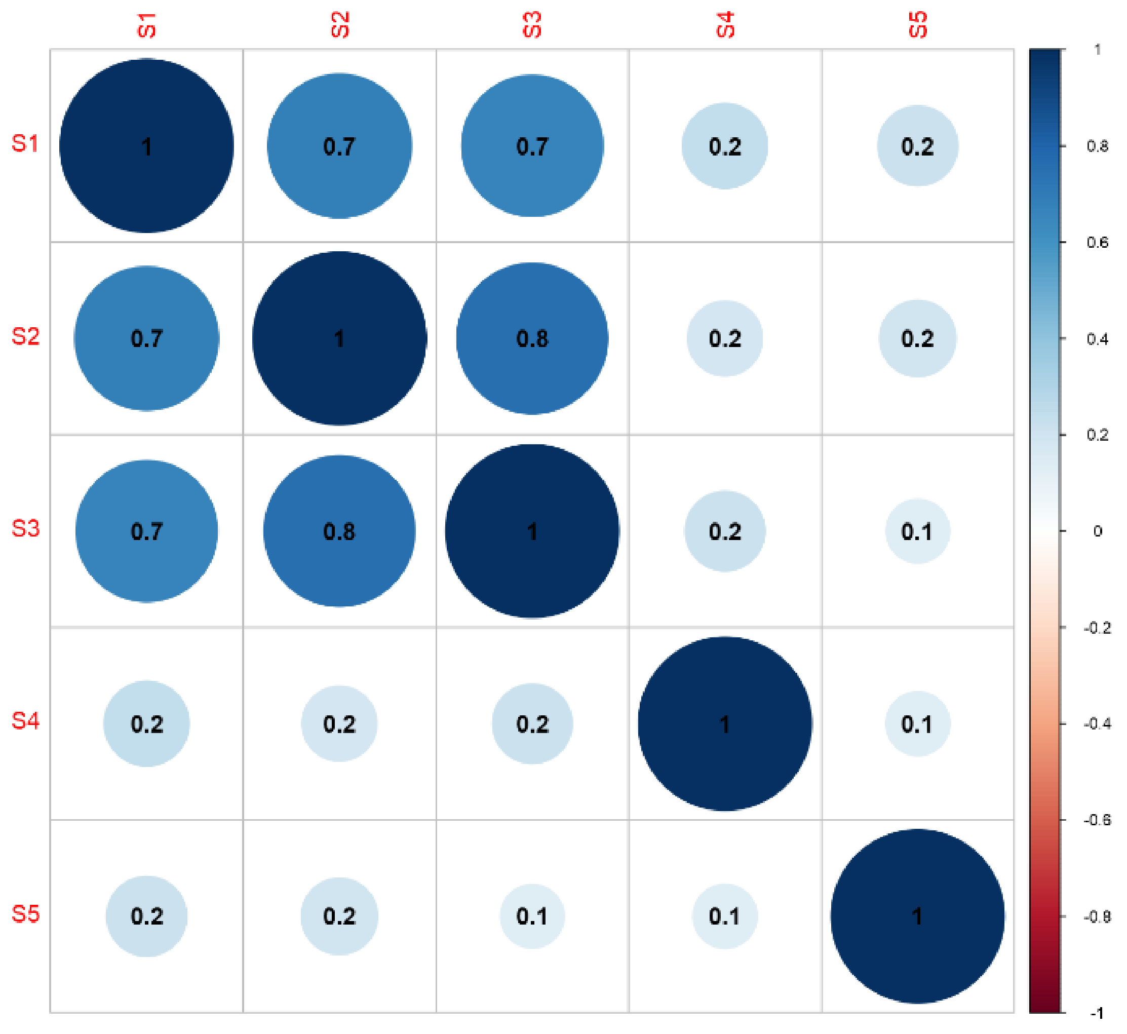 Energies 14 07778 g005