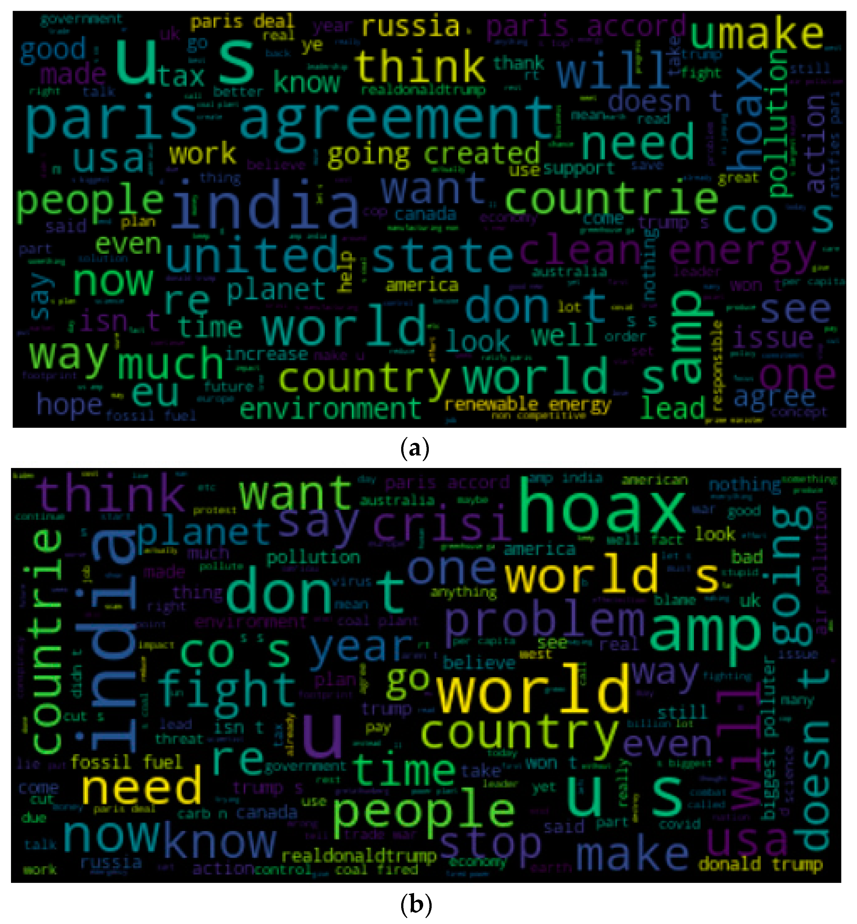 Energies 14 07782 g005a