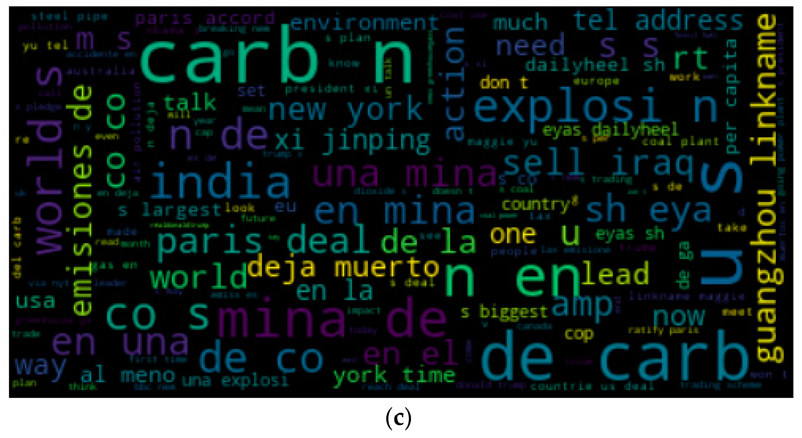 Energies 14 07782 g005b