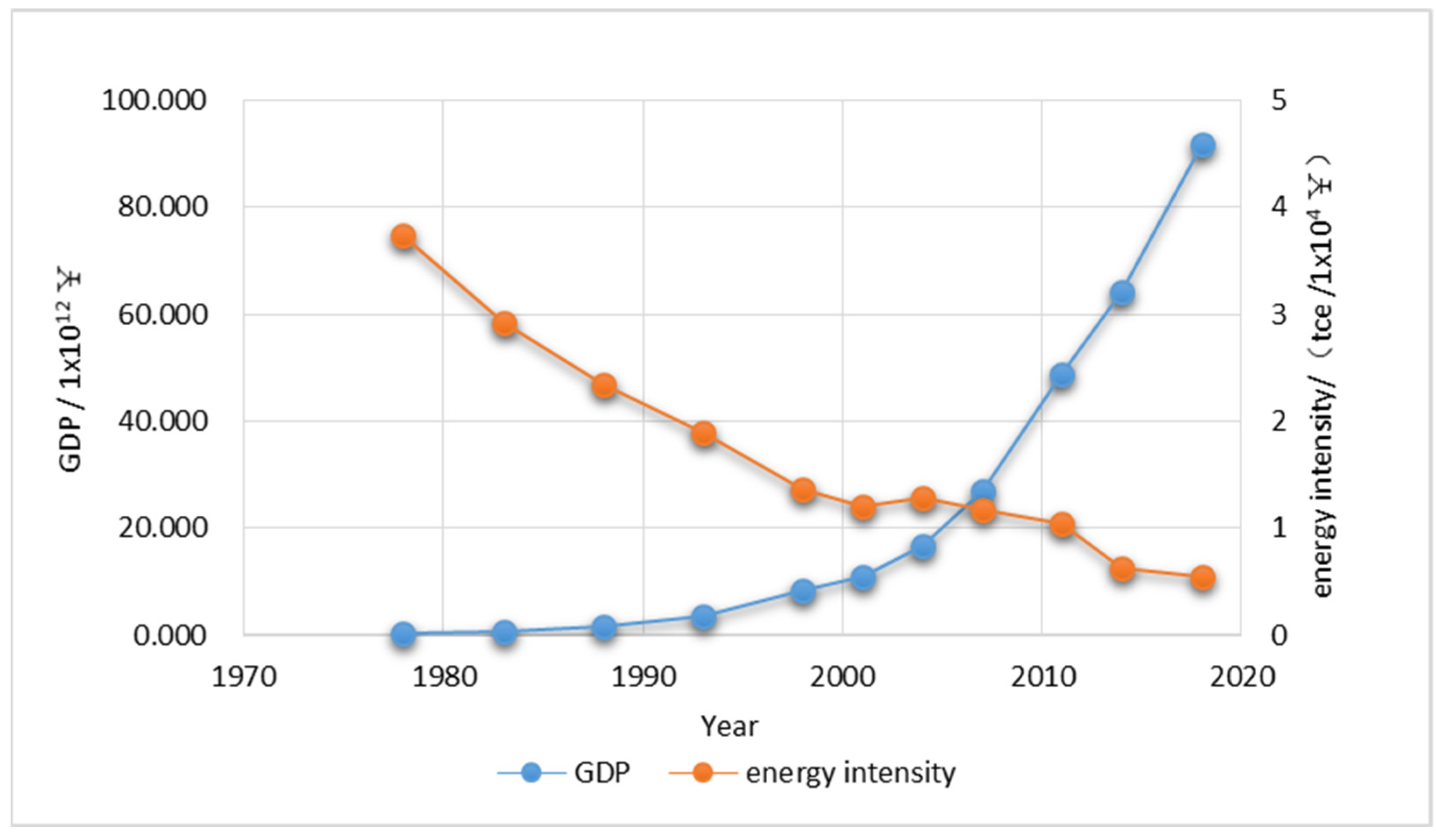 Energies 14 07797 g003