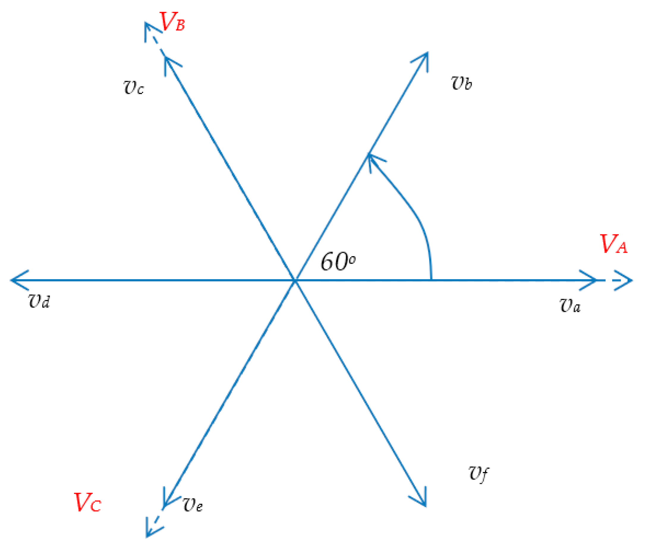 Energies 14 07798 g002 Energies 14 07798 g002