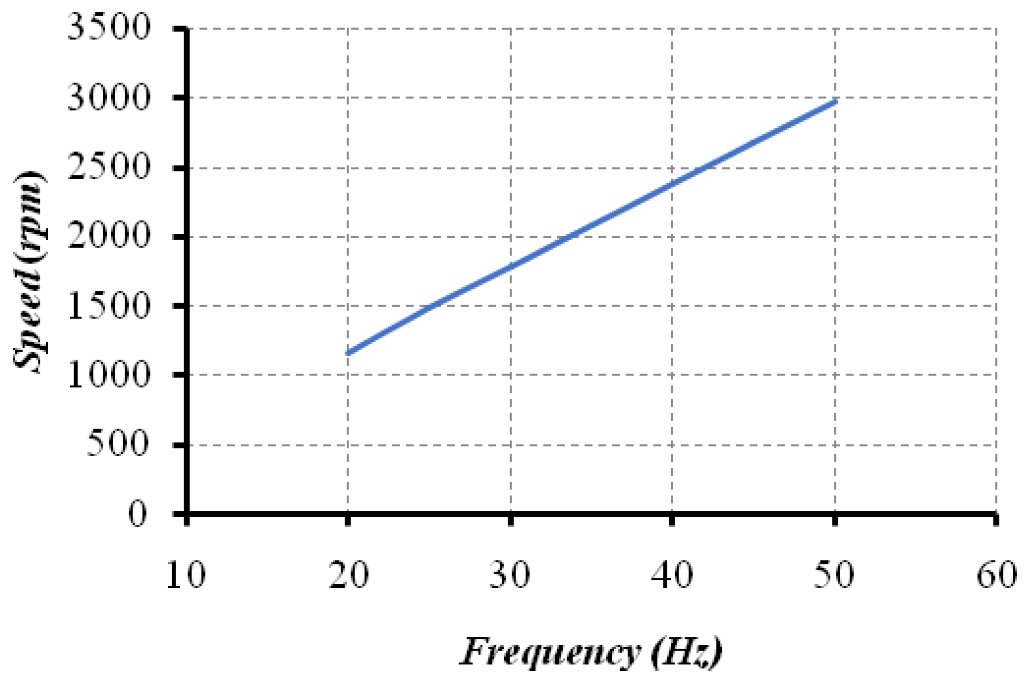 Energies 14 07798 g015 Energies 14 07798 g015