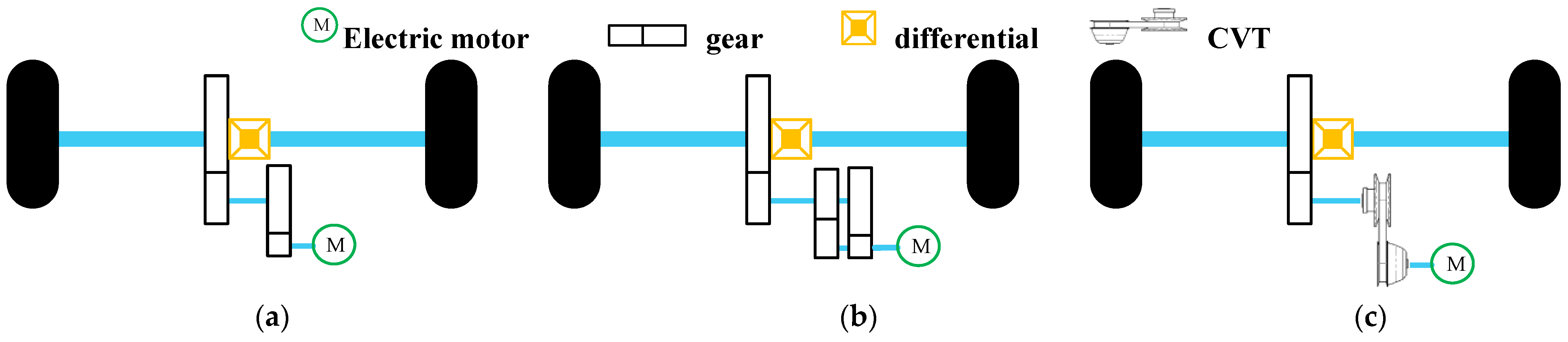 Energies 14 07805 g010