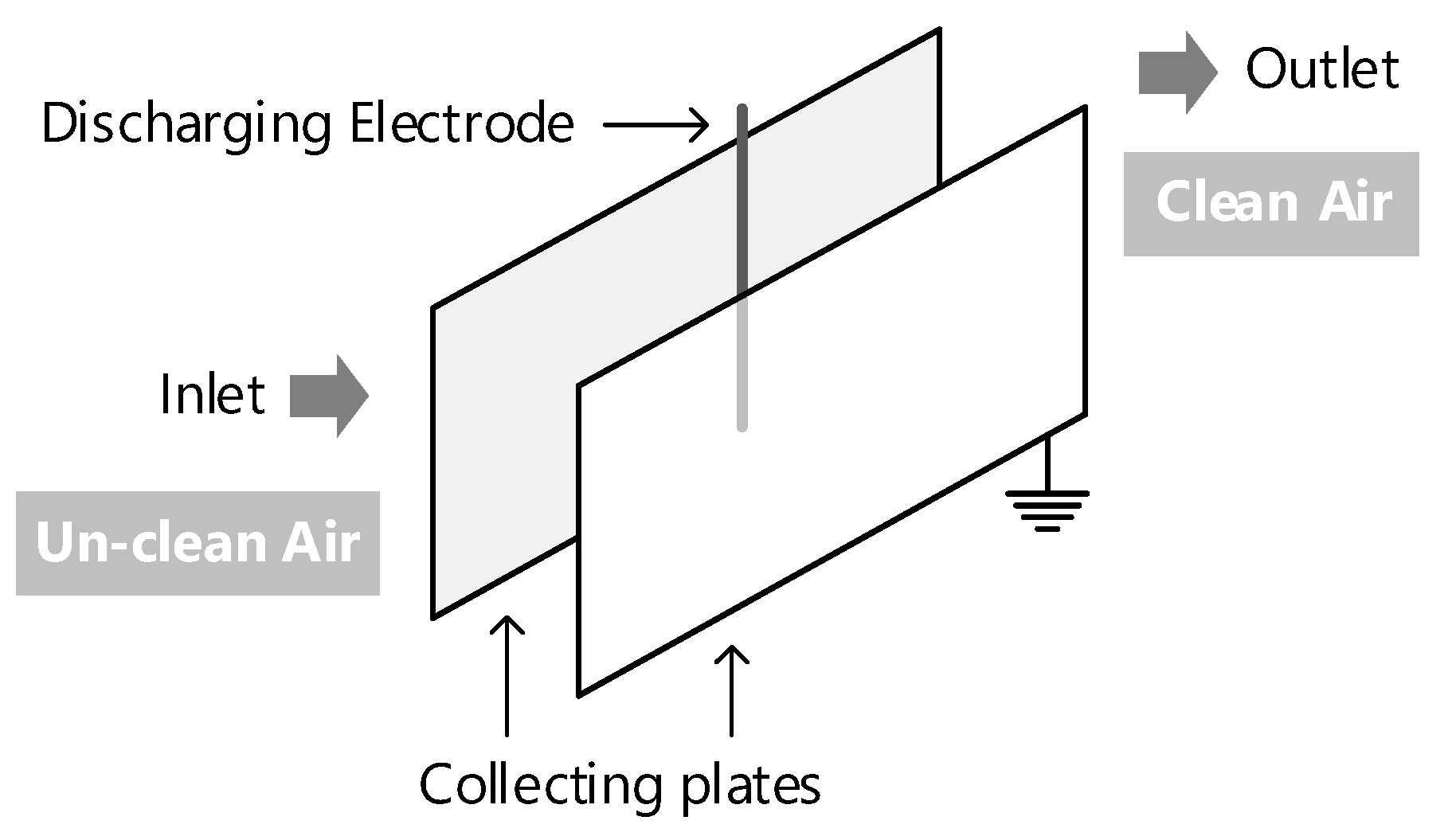 Energies 14 07808 g001 Energies 14 07808 g001