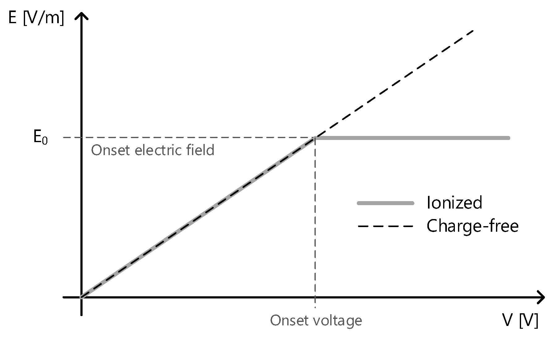 Energies 14 07808 g003 Energies 14 07808 g003