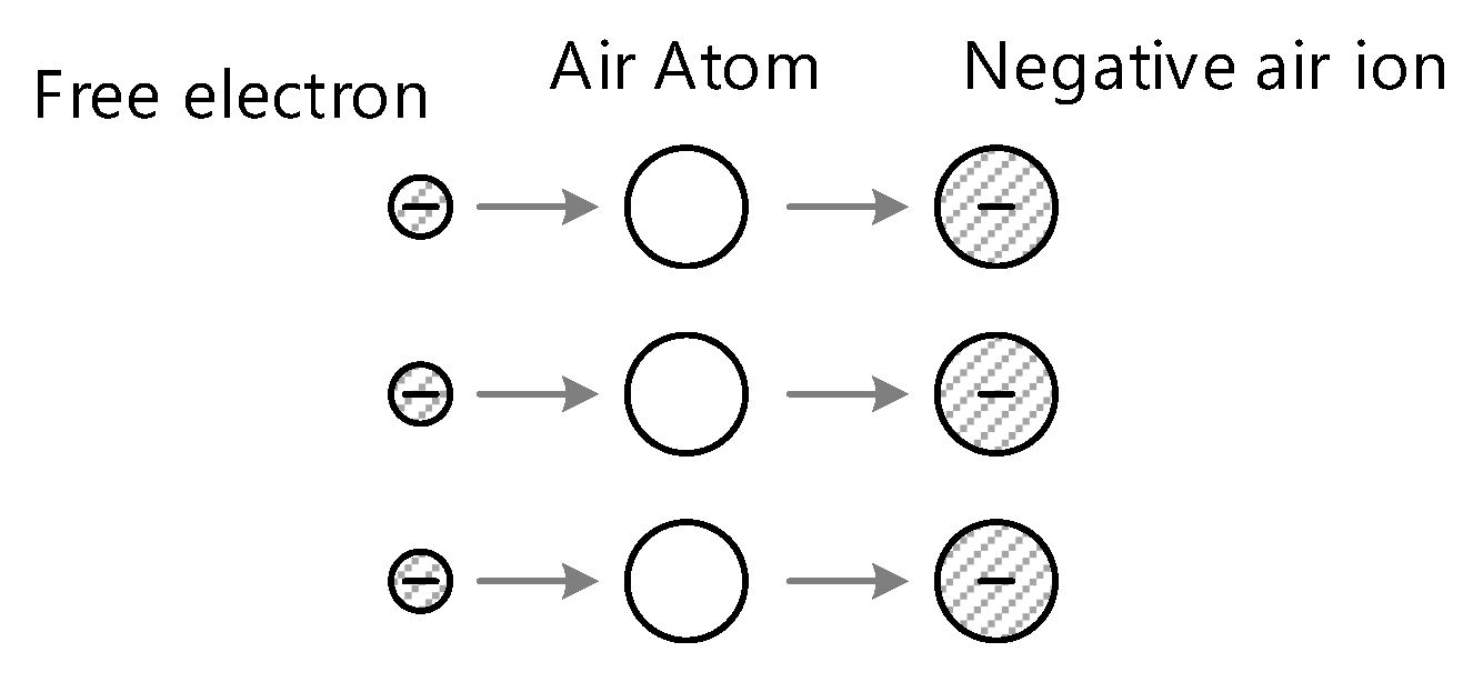 Energies 14 07808 g005 Energies 14 07808 g005