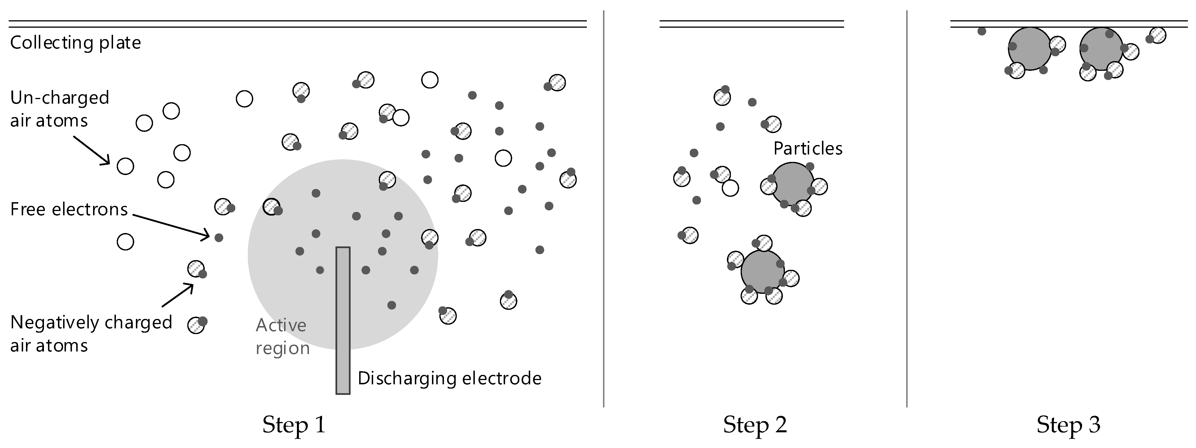 Energies 14 07808 g006 Energies 14 07808 g006