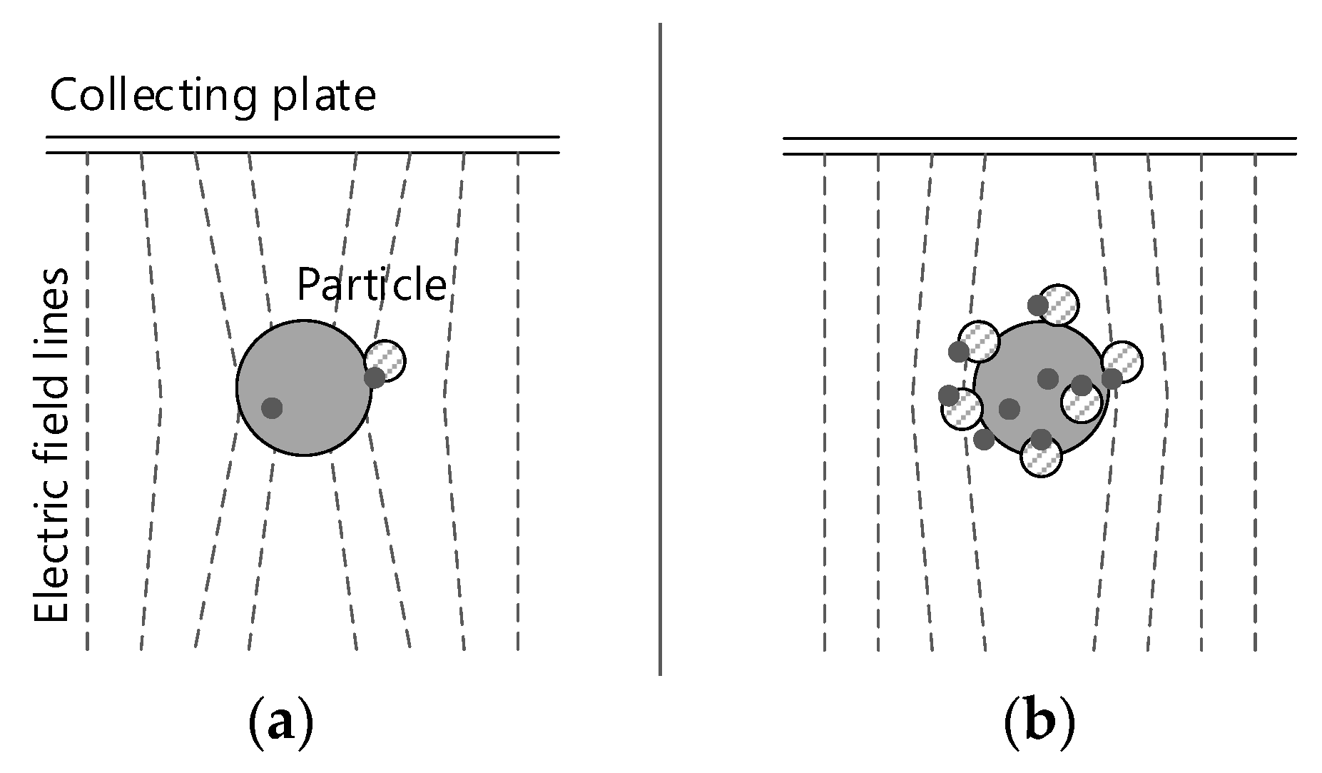 Energies 14 07808 g007 Energies 14 07808 g007