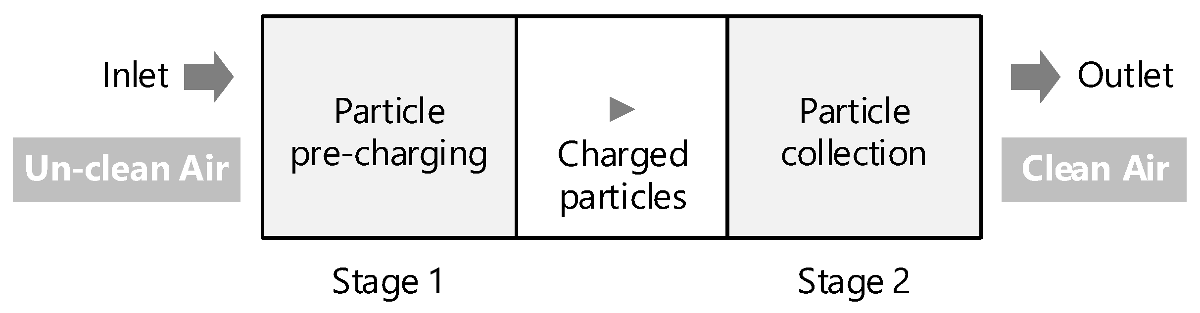 Energies 14 07808 g008 Energies 14 07808 g008