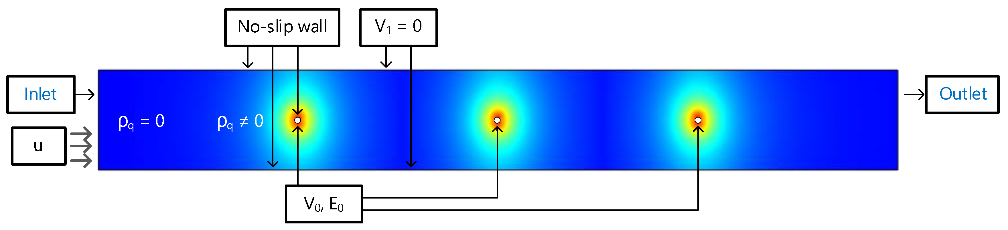 Energies 14 07808 g012 Energies 14 07808 g012