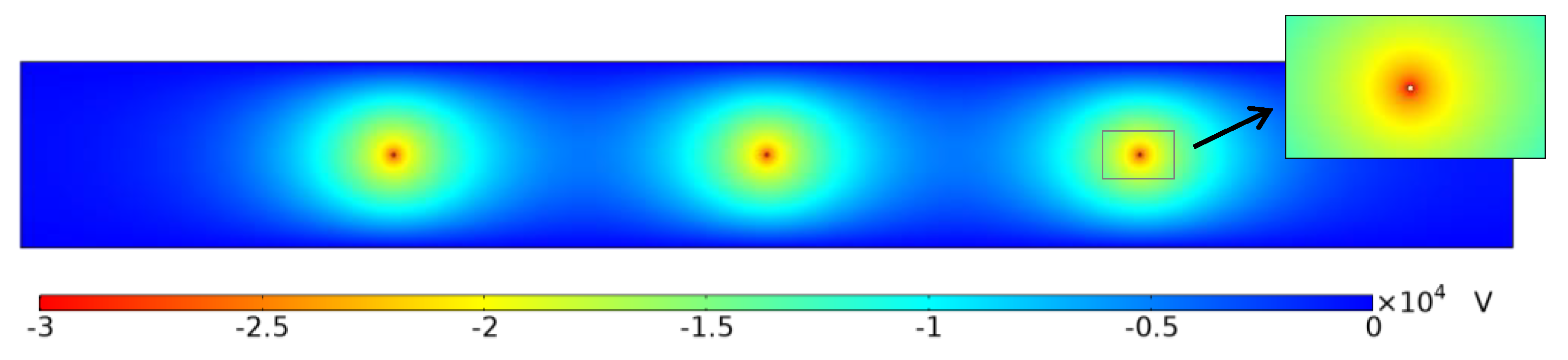 Energies 14 07808 g014 Energies 14 07808 g014