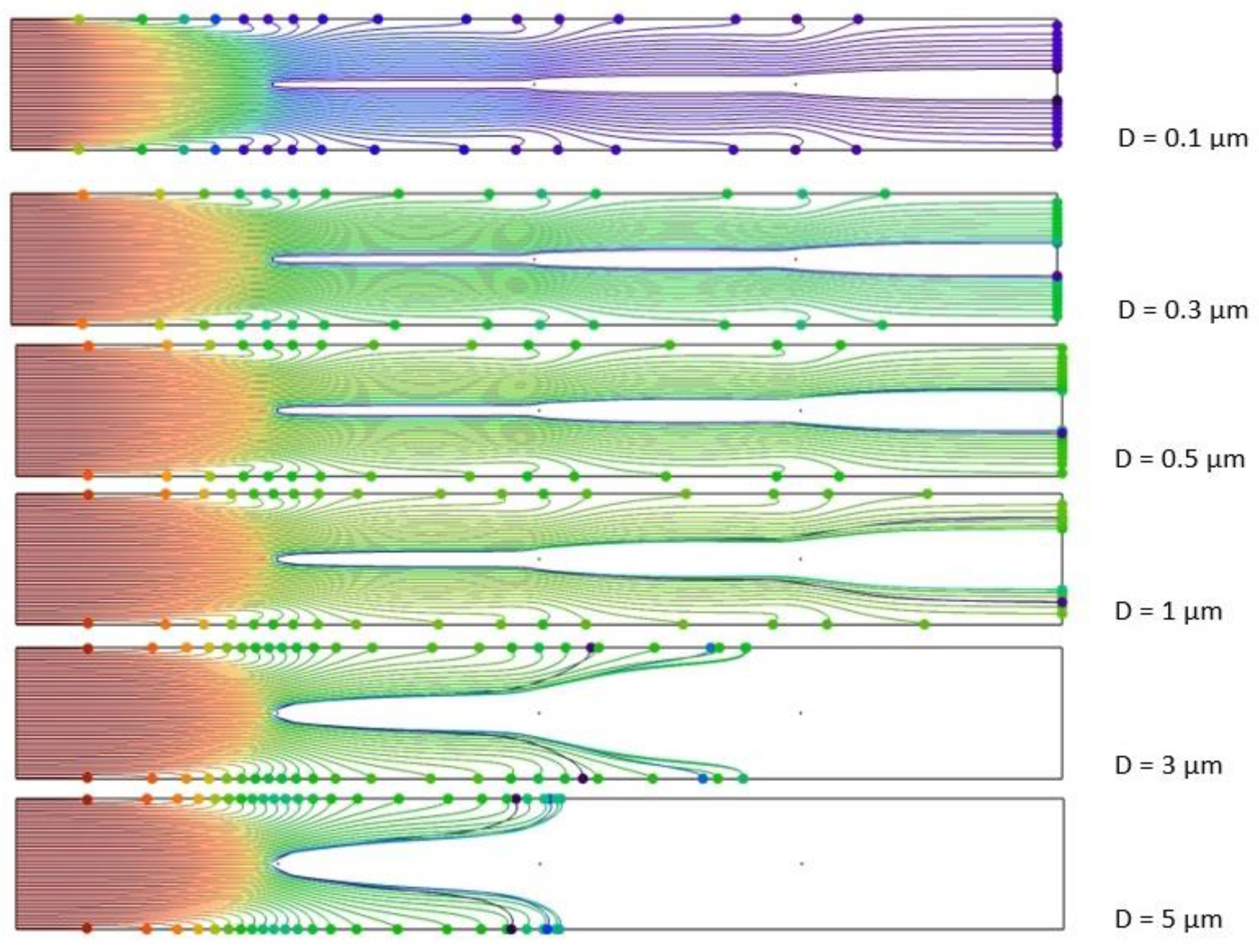Energies 14 07808 g016 Energies 14 07808 g016