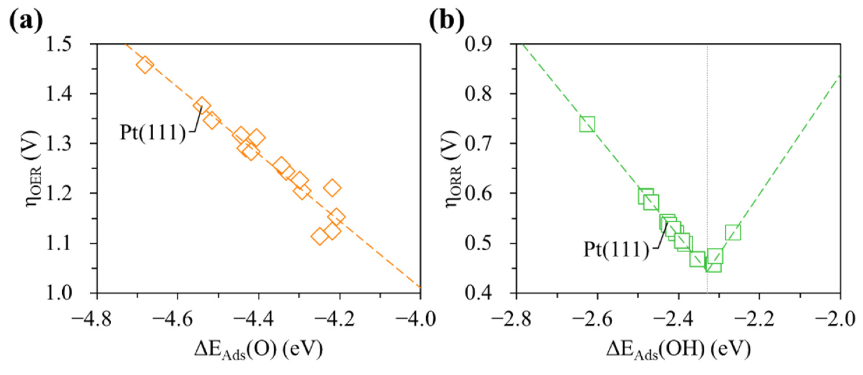 Energies 14 07814 g003