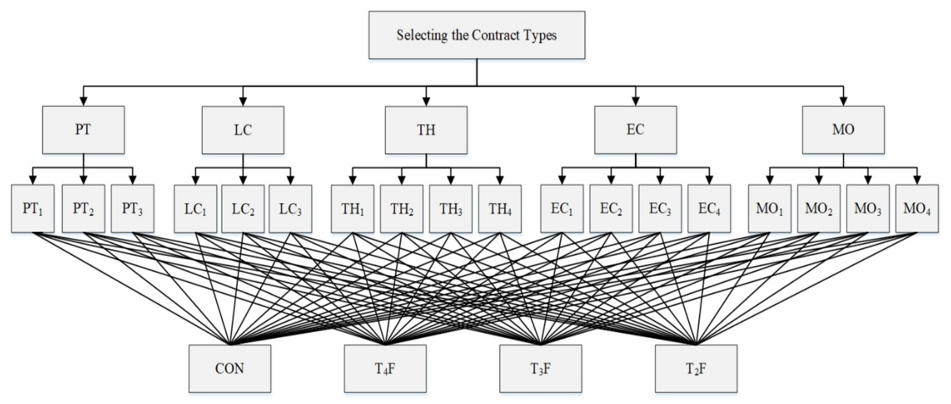 Energies 14 07815 g002