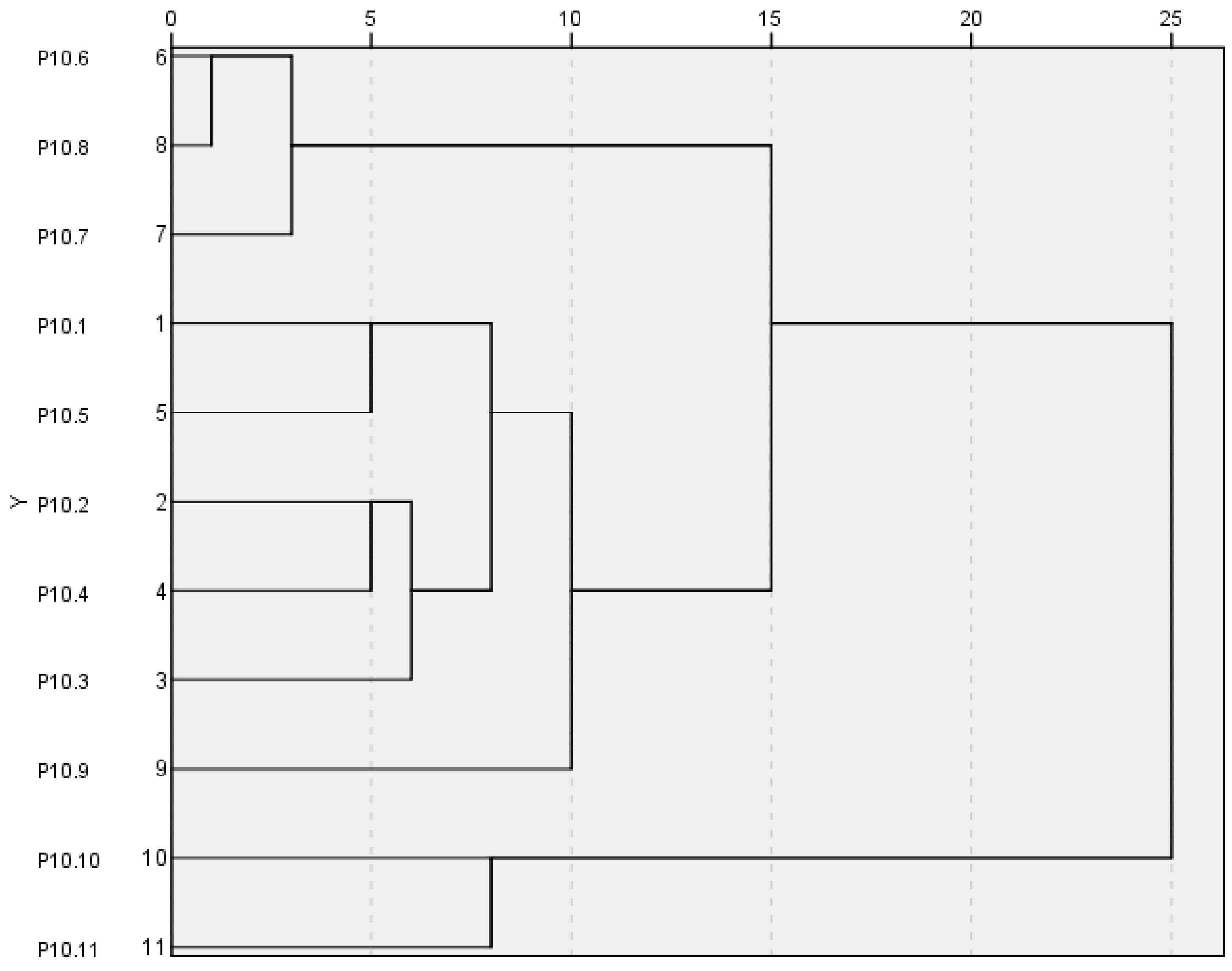 Energies 14 07821 g001