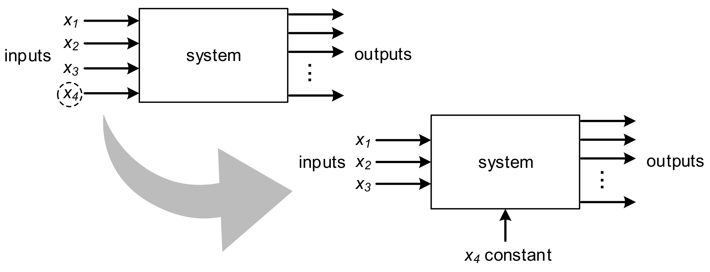 Energies 14 07824 g002
