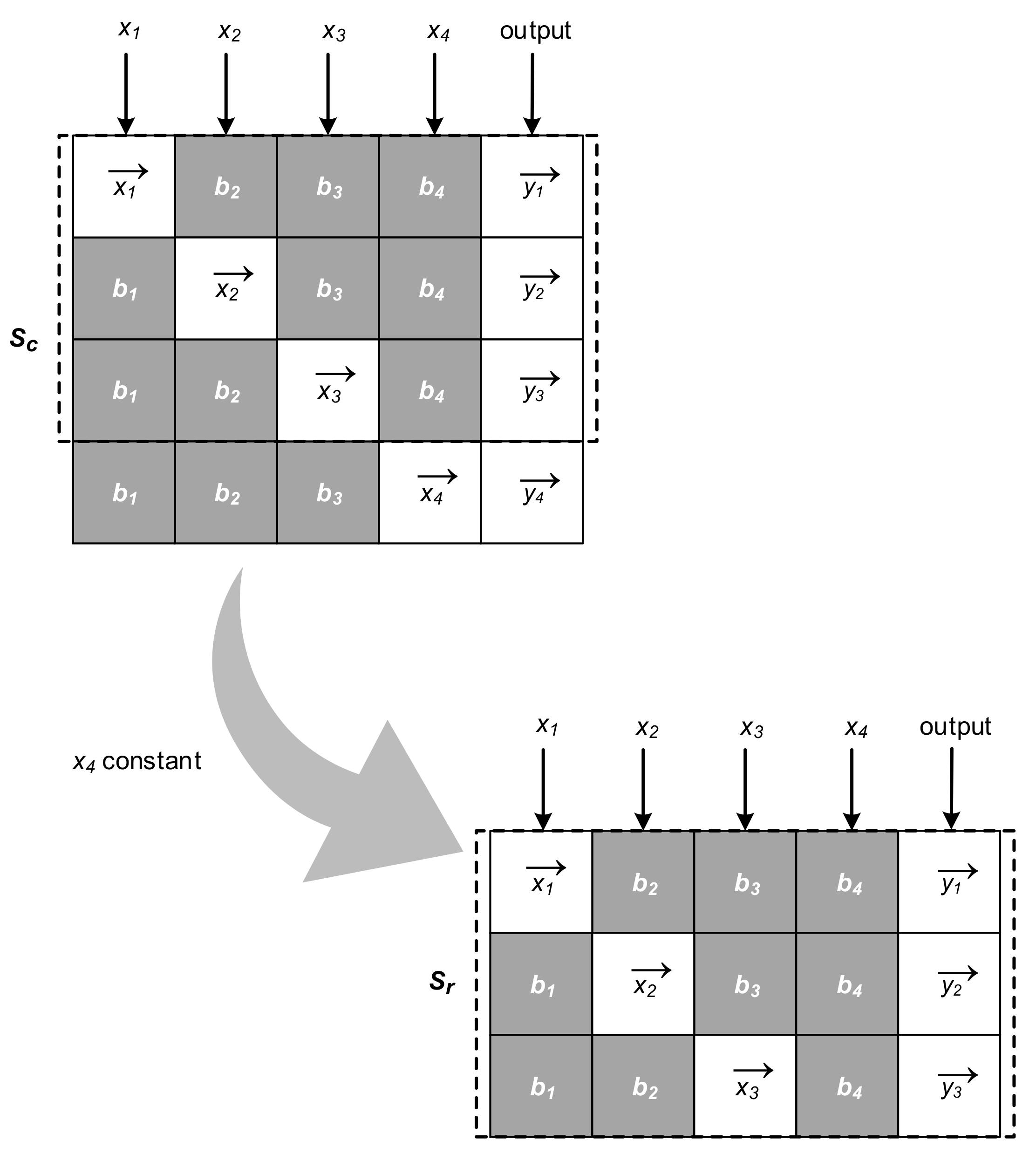 Energies 14 07824 g003