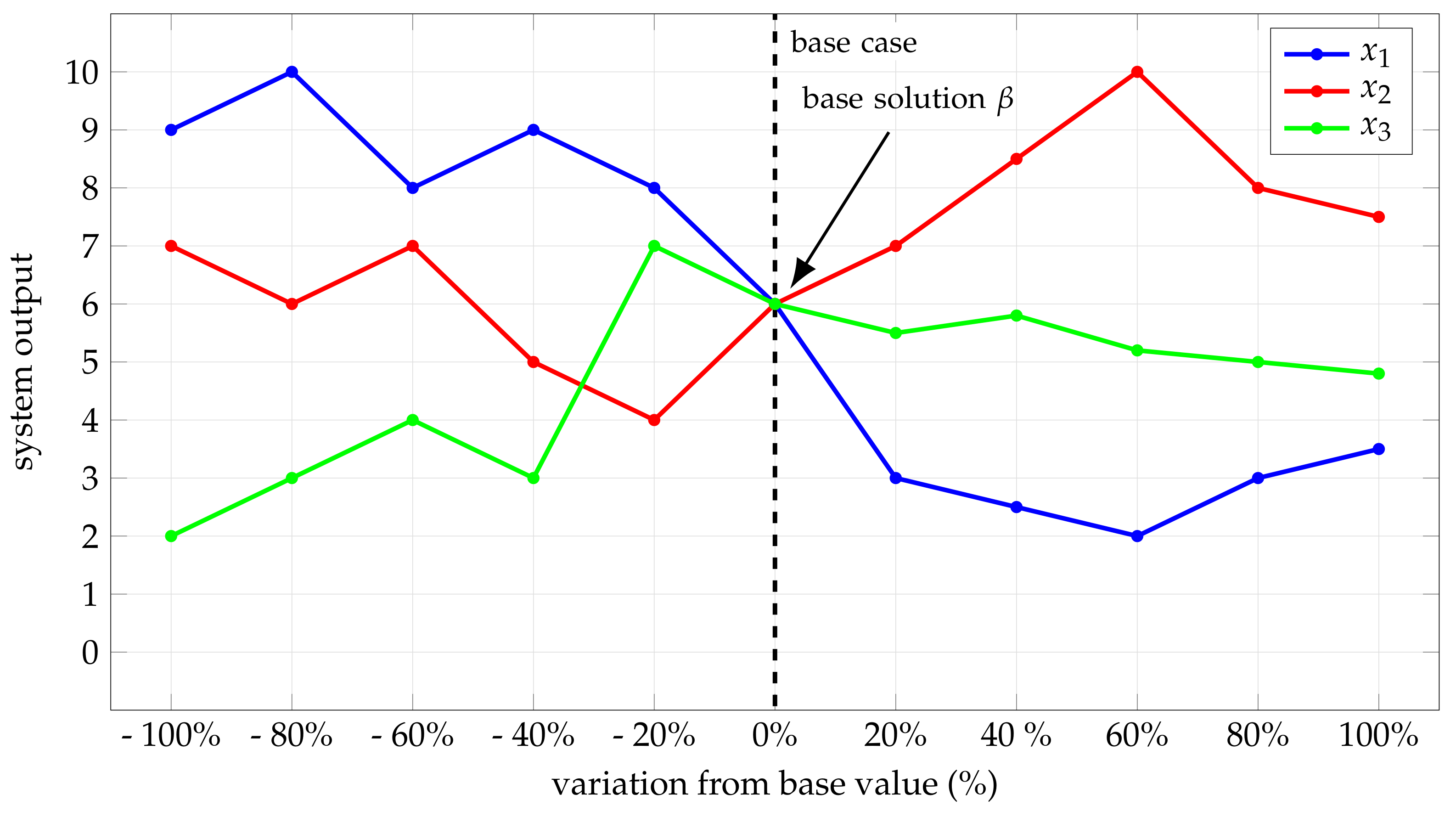 Energies 14 07824 g004