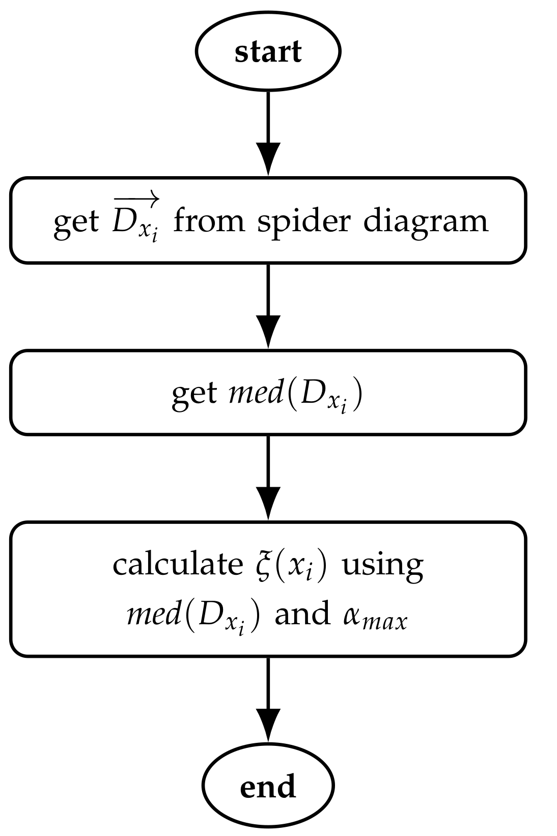Energies 14 07824 g007