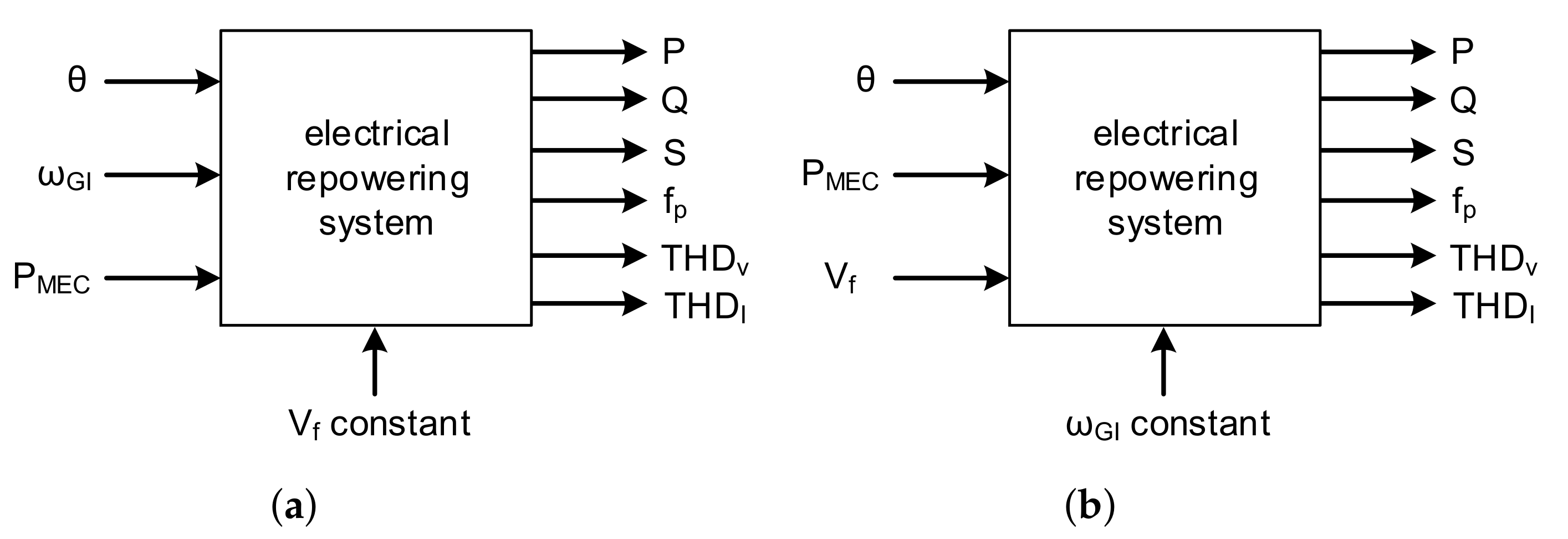 Energies 14 07824 g010