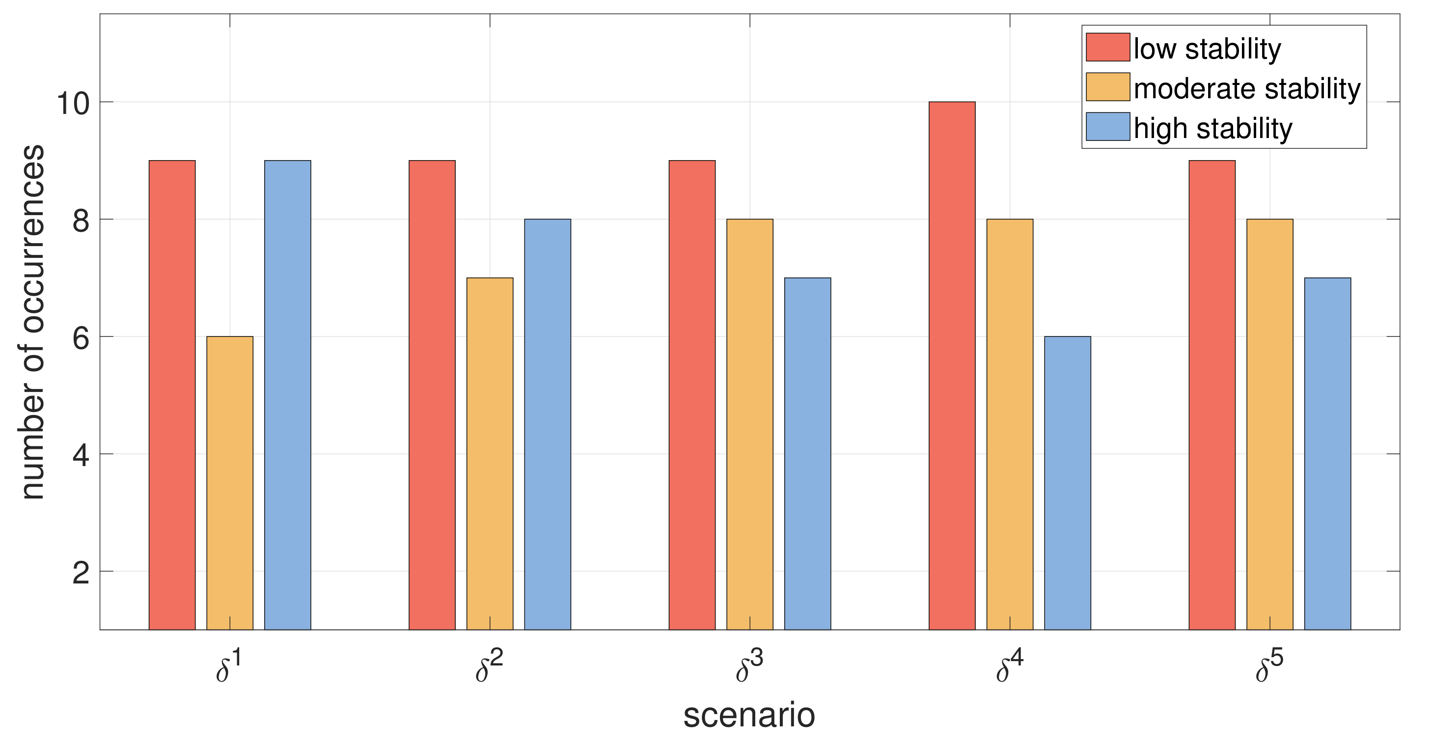 Energies 14 07824 g011