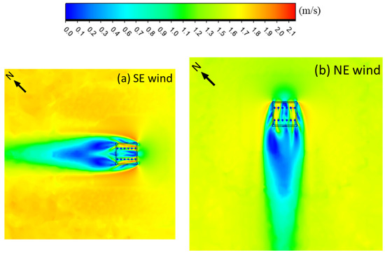 Energies 14 07825 g0a2 550