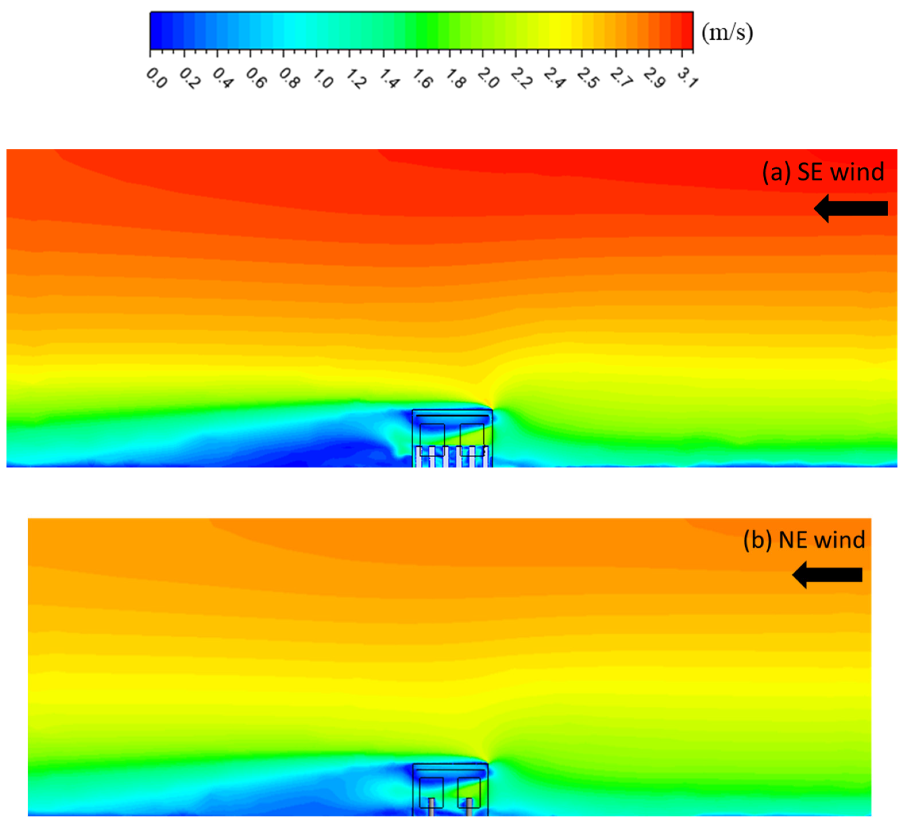 Energies 14 07825 g0a3