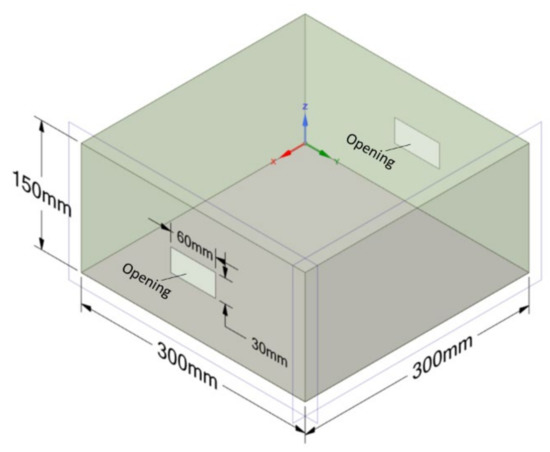 Energies 14 07825 g0a4 550