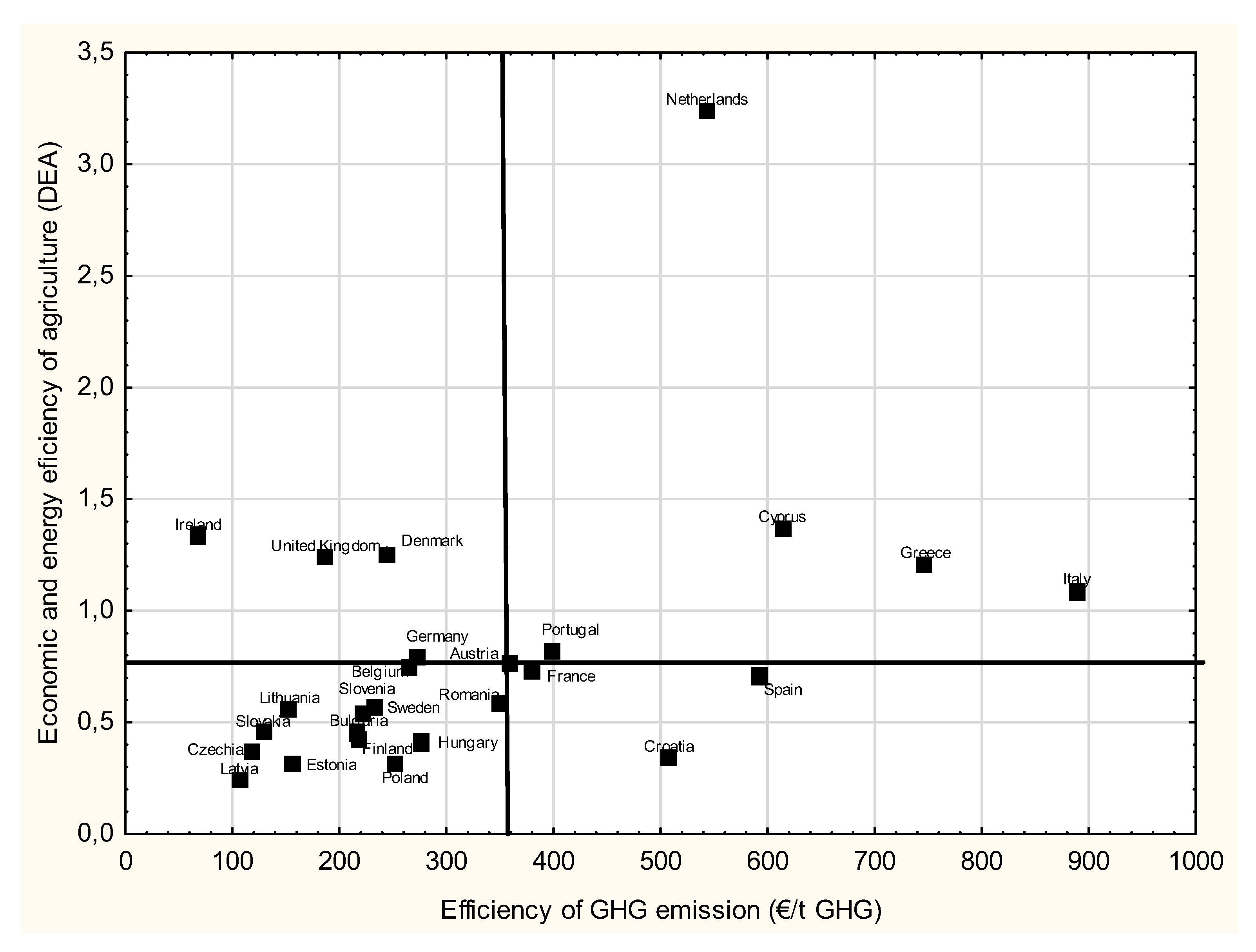 Energies 14 07826 g004