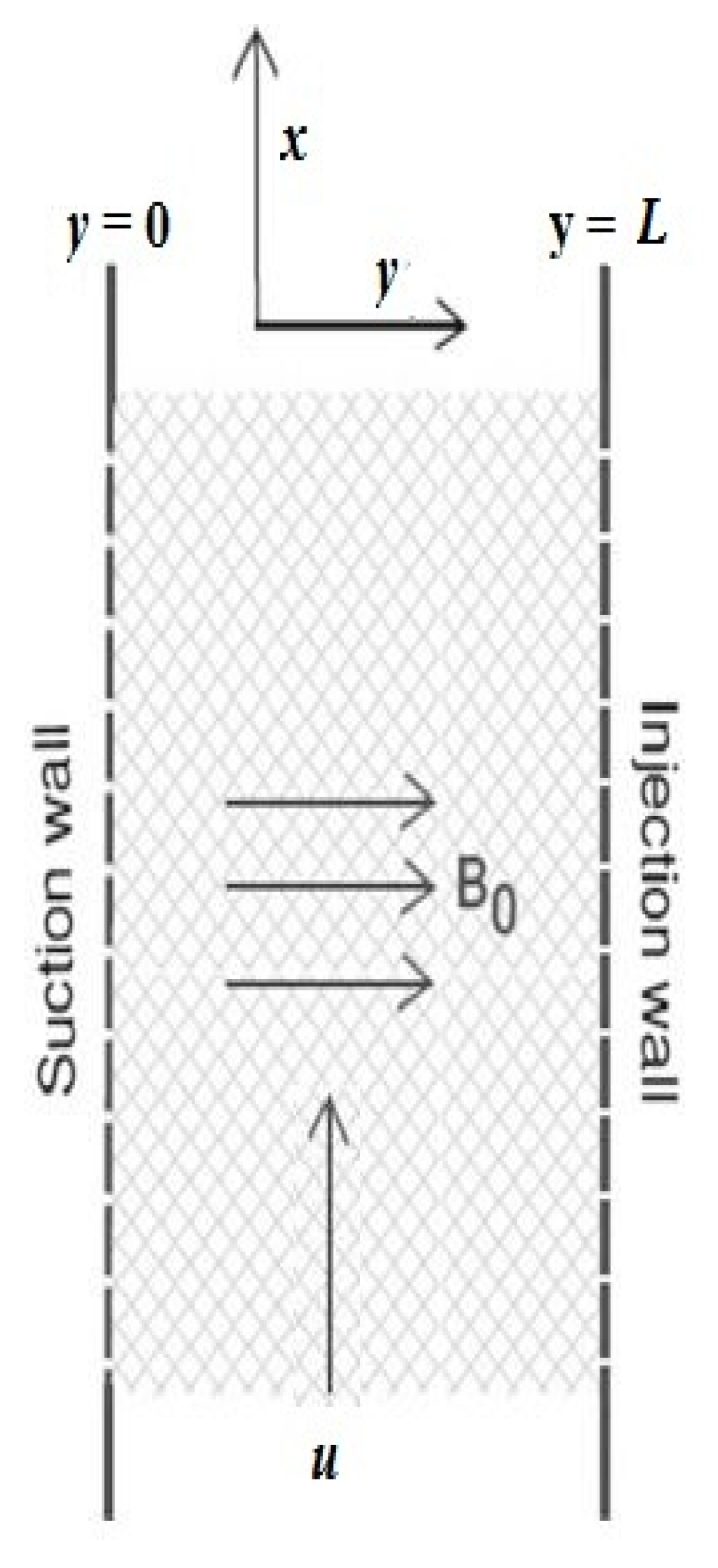 Energies 14 07829 g001