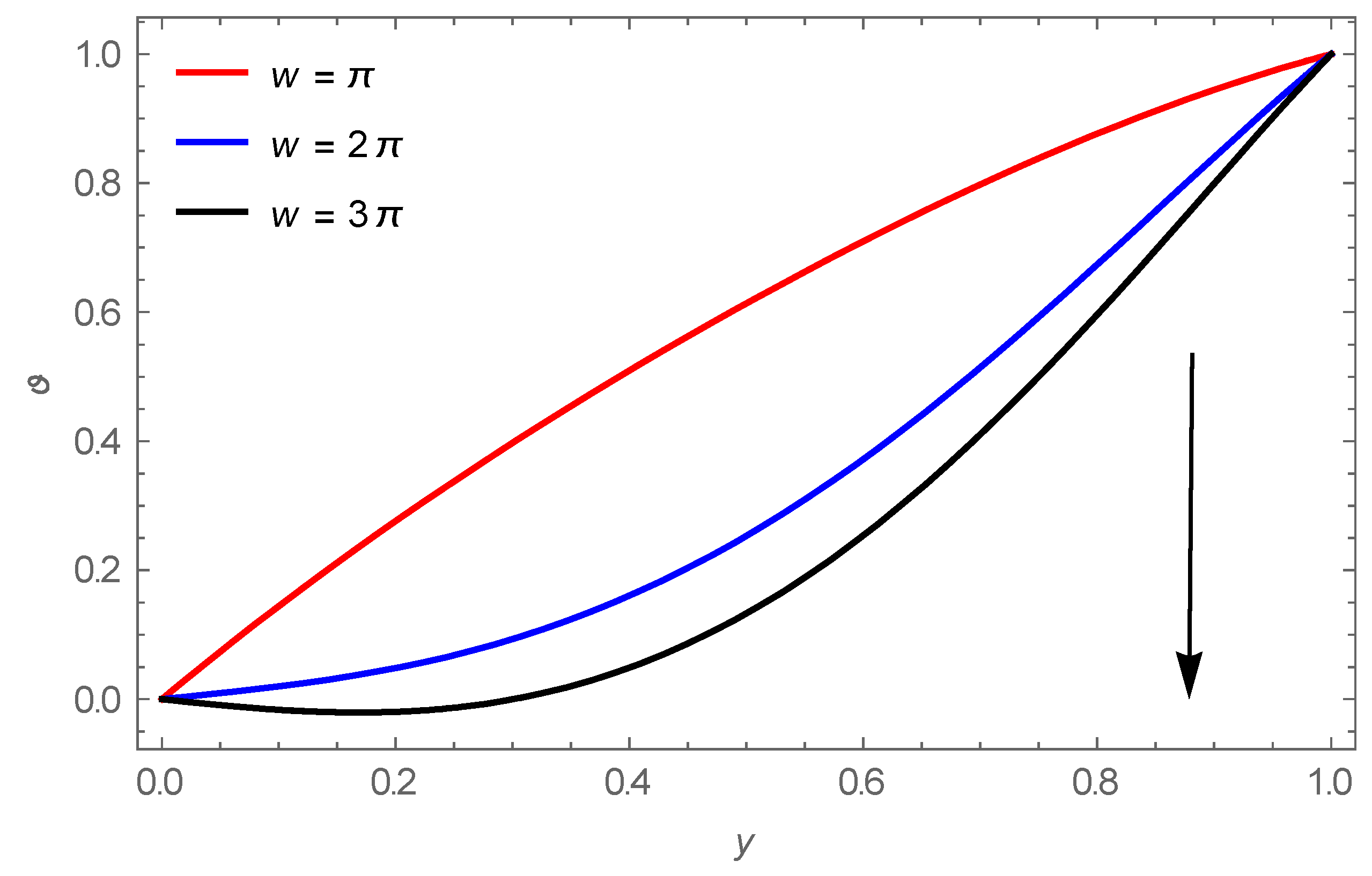 Energies 14 07829 g002