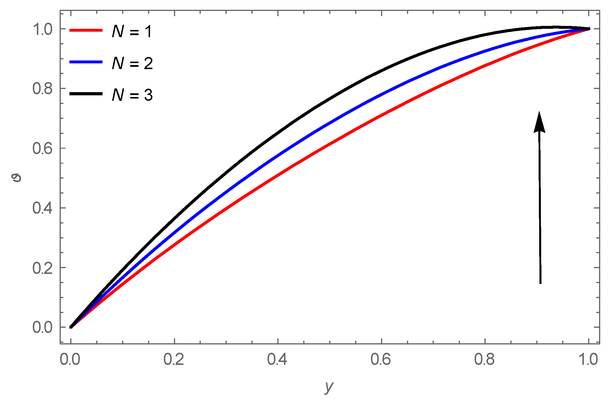 Energies 14 07829 g004