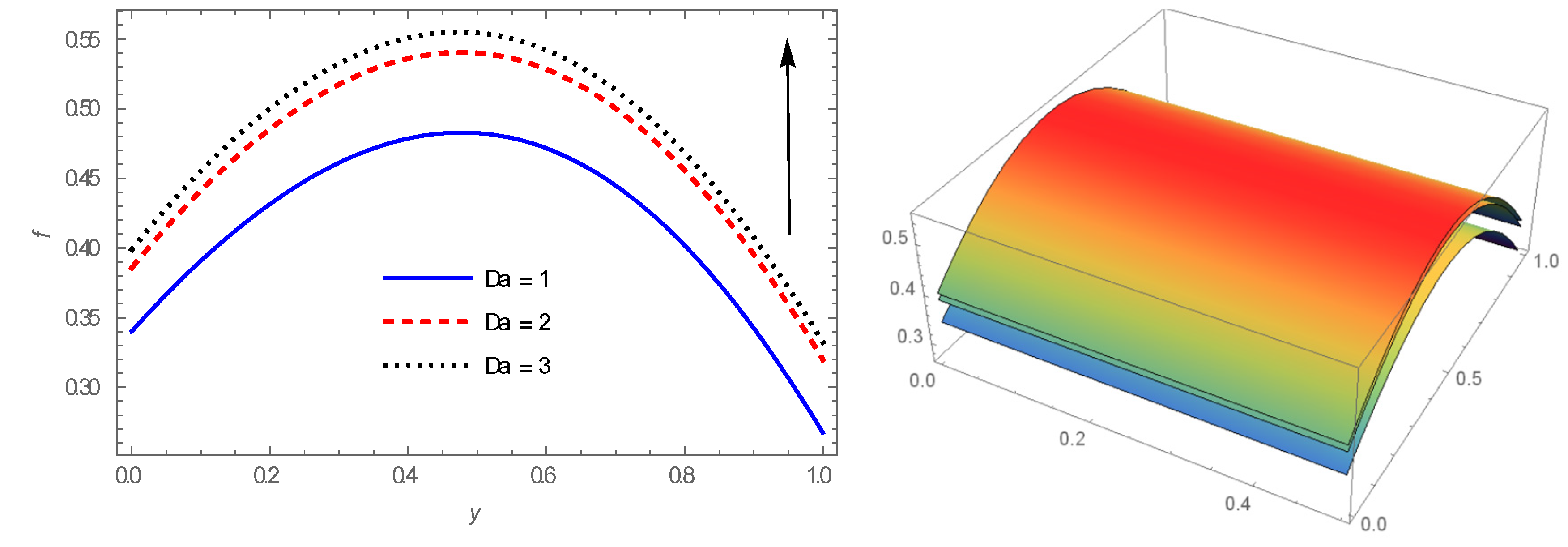 Energies 14 07829 g005