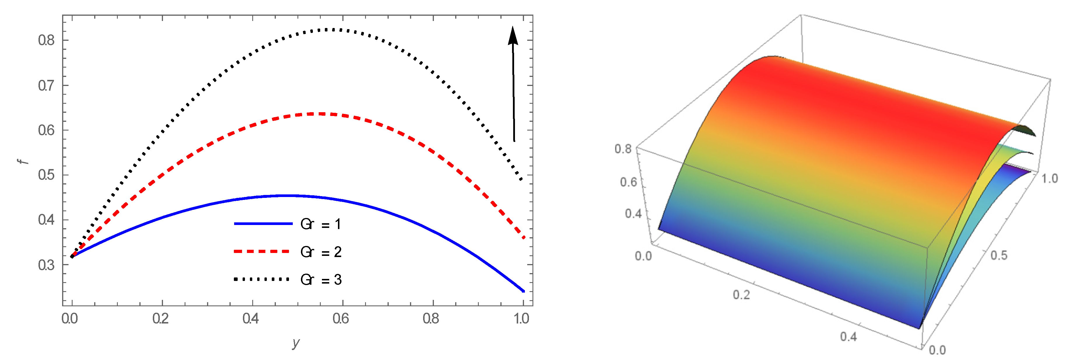 Energies 14 07829 g006