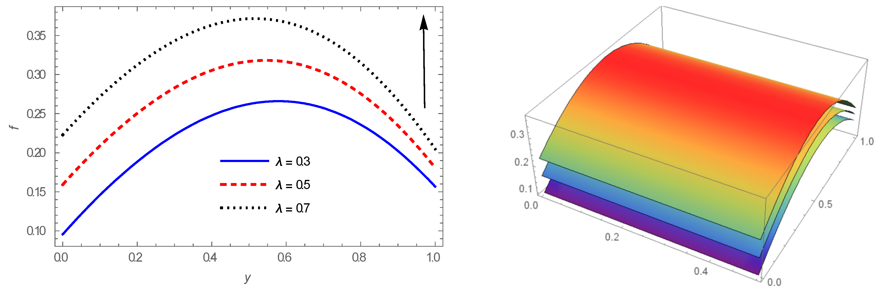 Energies 14 07829 g007