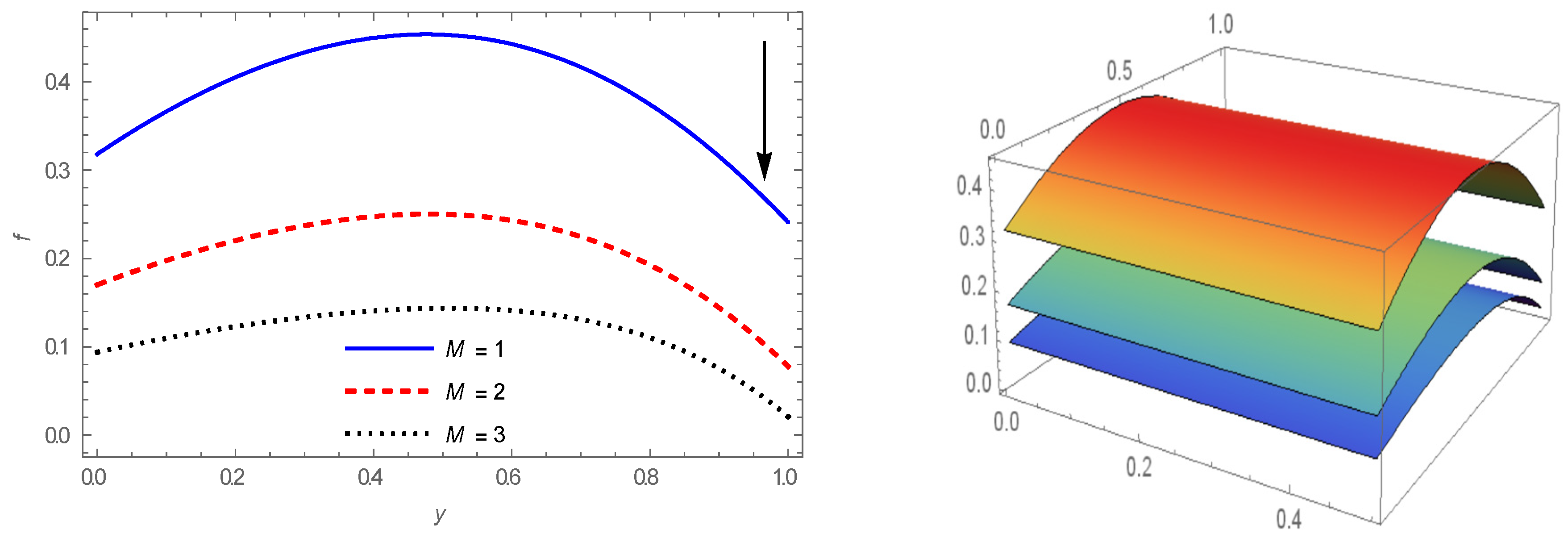 Energies 14 07829 g008