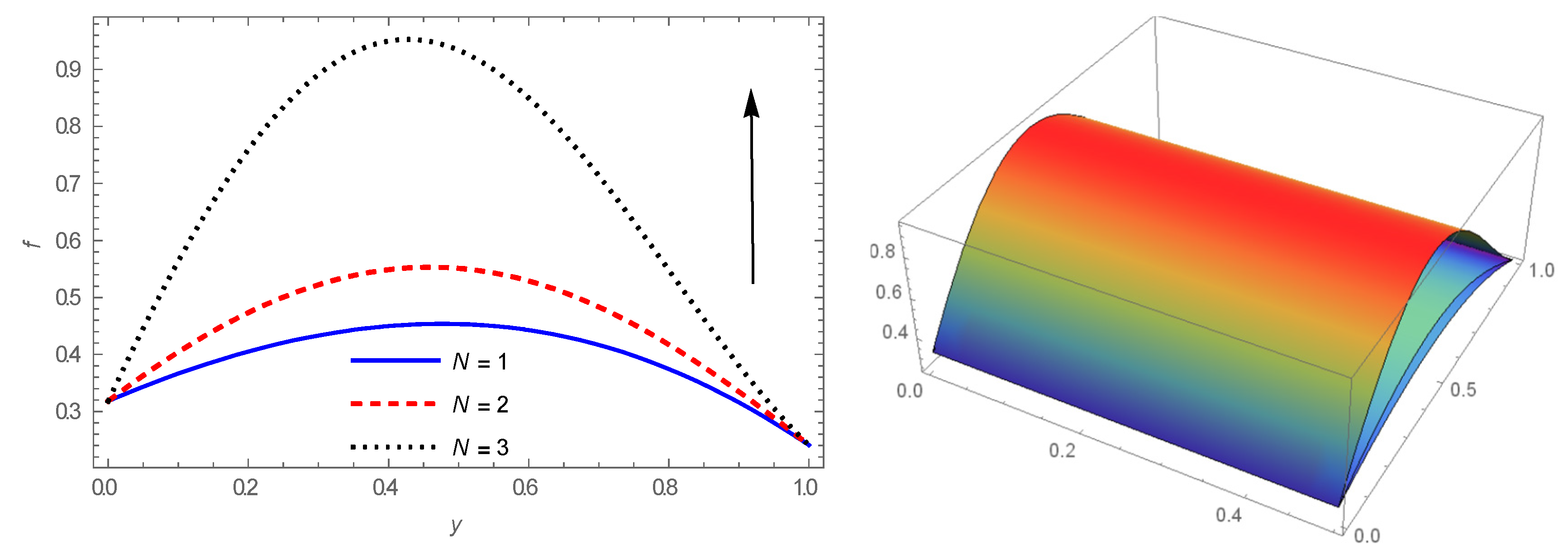 Energies 14 07829 g009