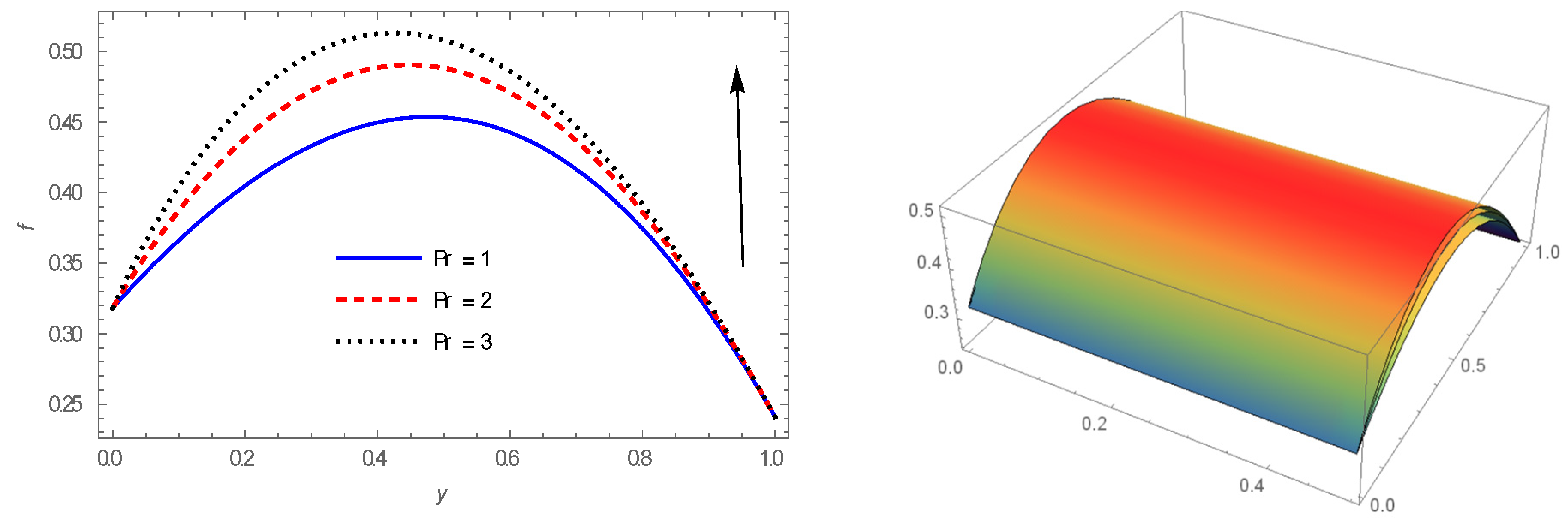 Energies 14 07829 g010
