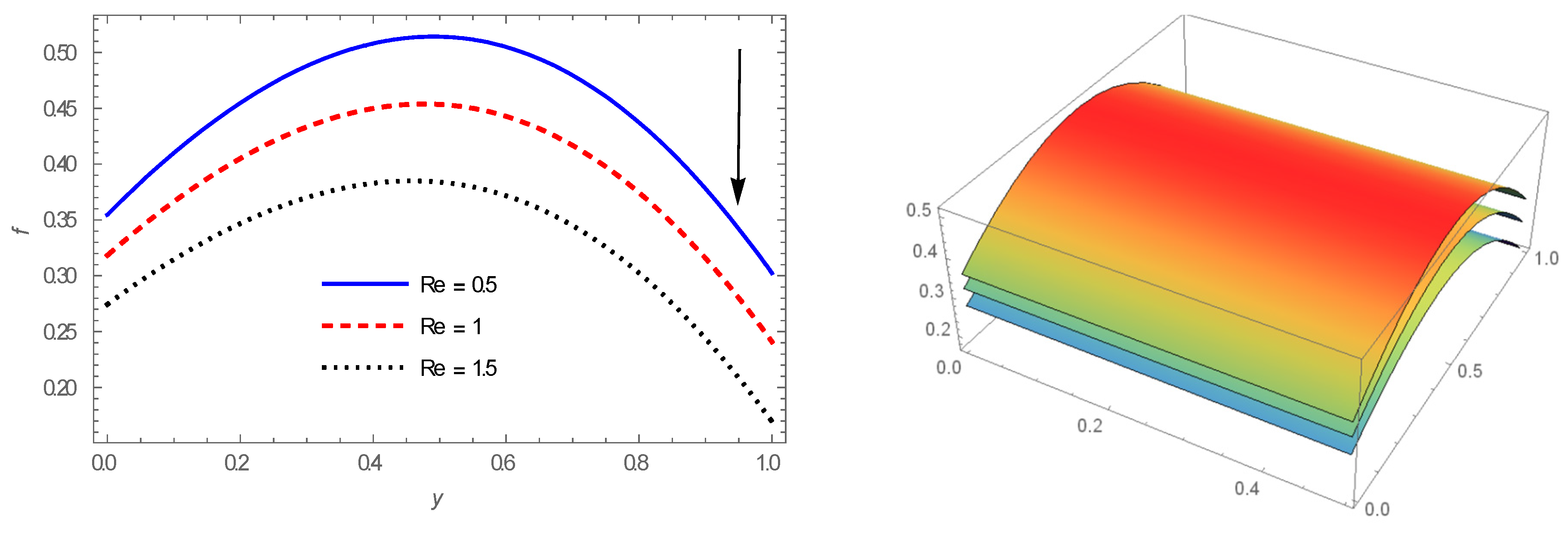 Energies 14 07829 g011