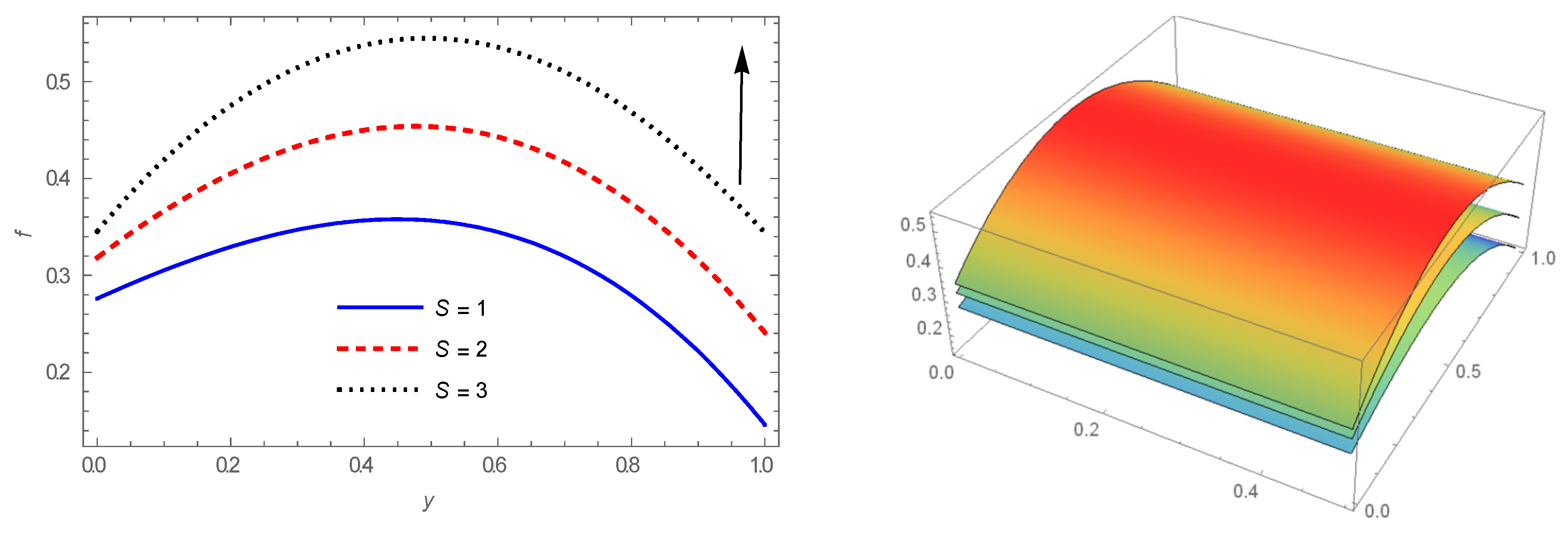 Energies 14 07829 g012
