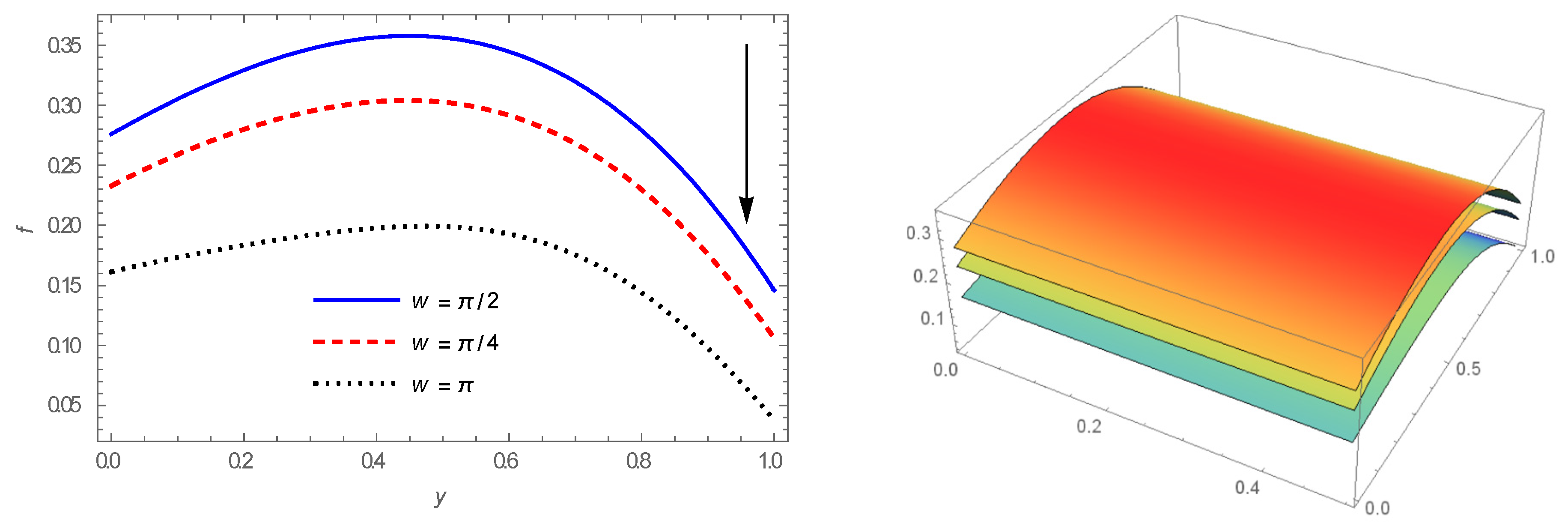 Energies 14 07829 g013