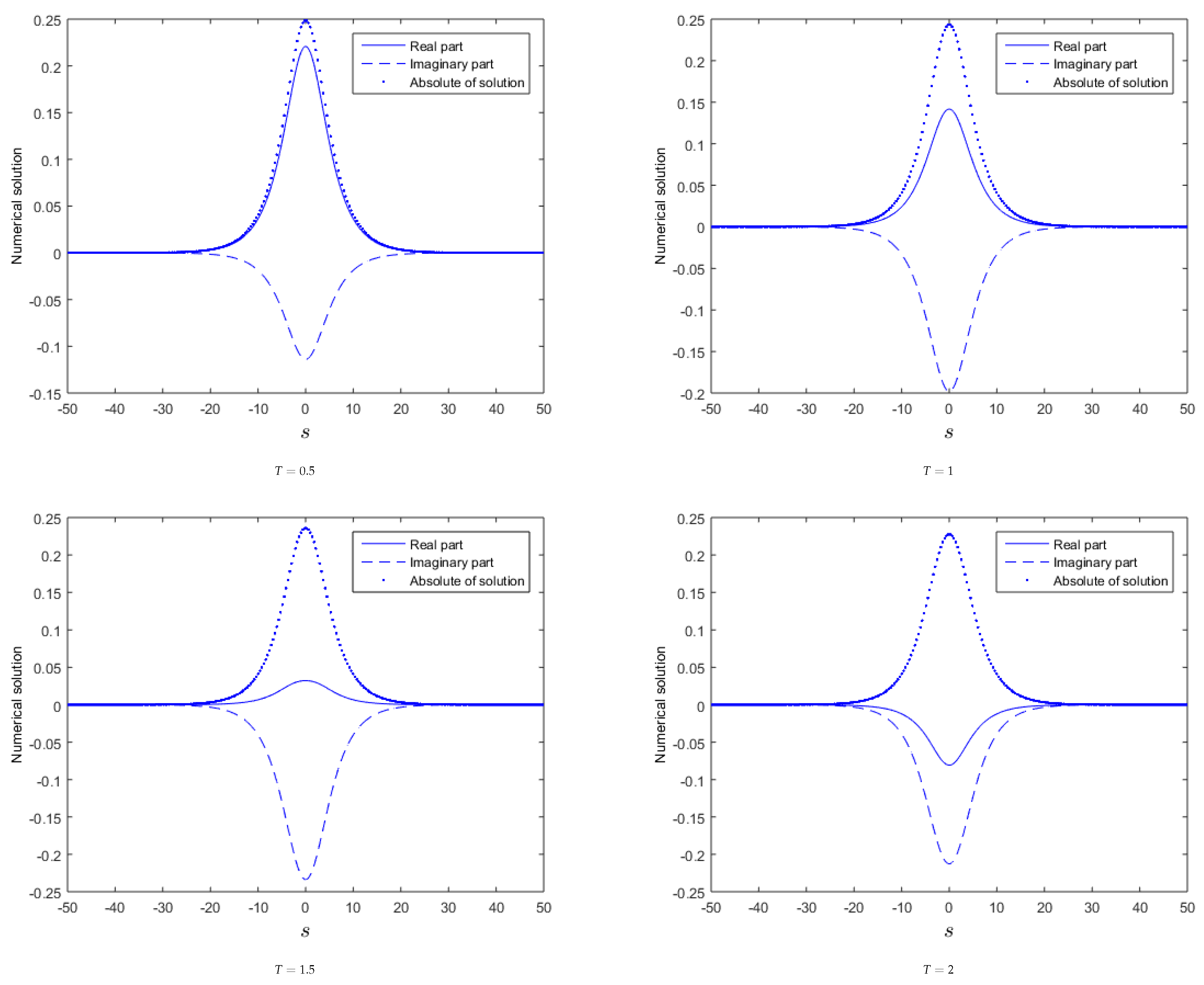 Energies 14 07831 g002 Energies 14 07831 g002