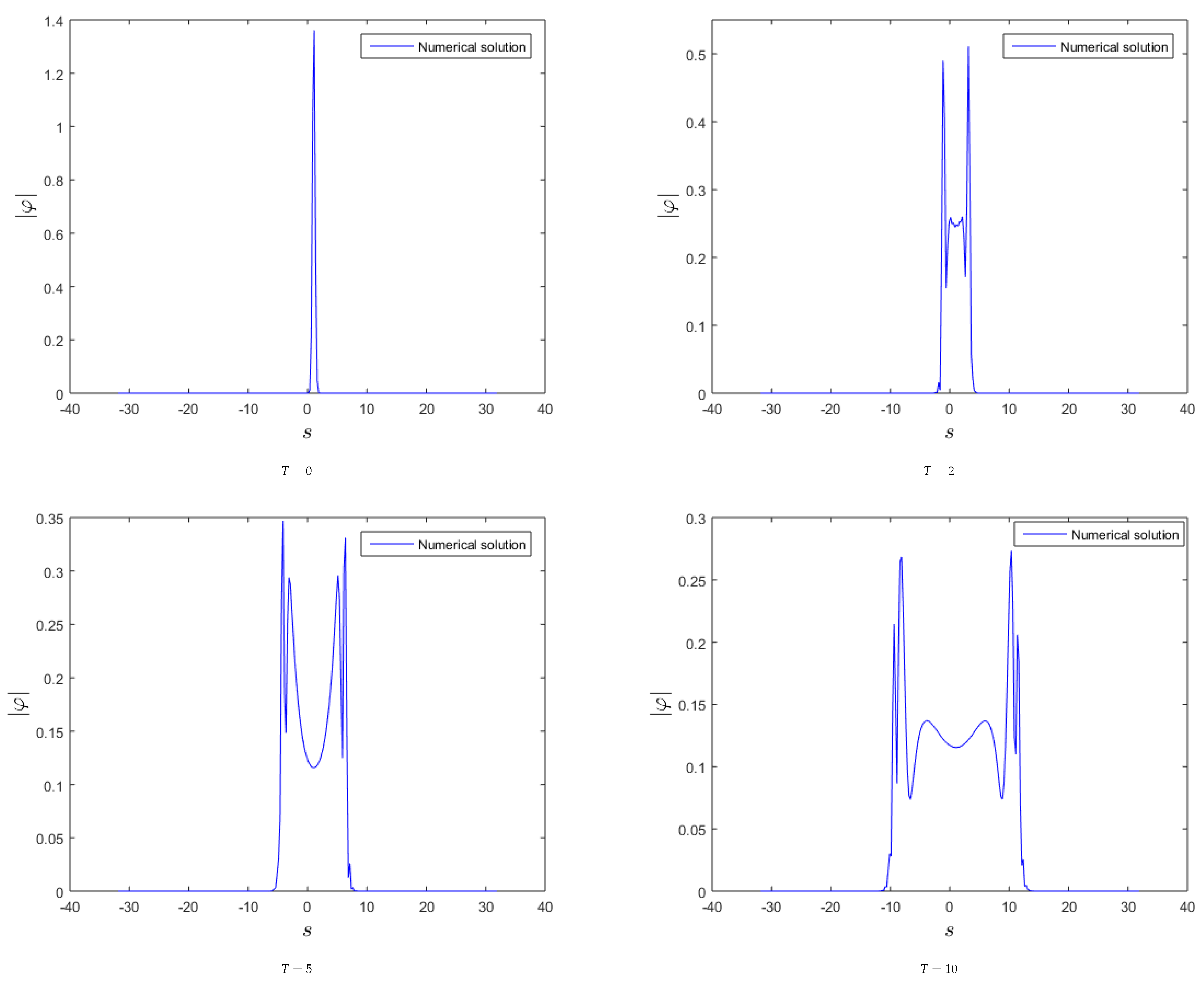 Energies 14 07831 g003a Energies 14 07831 g003a