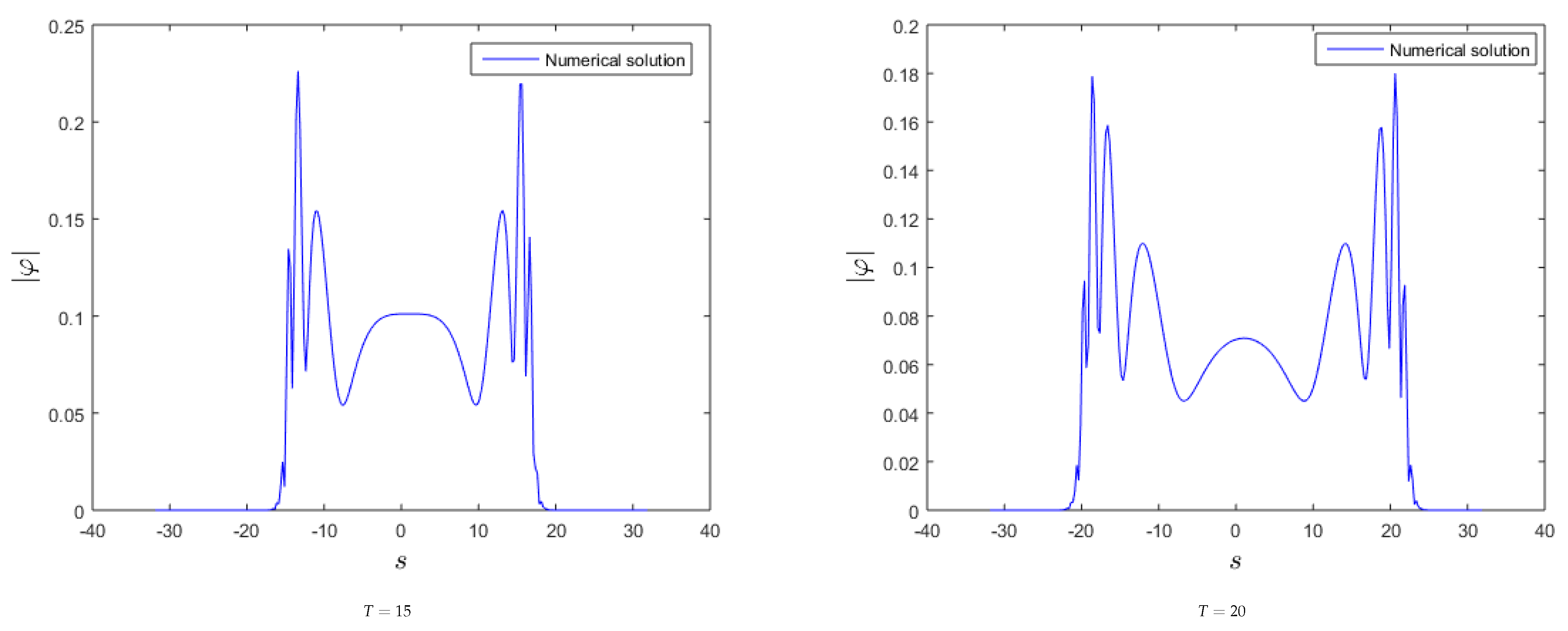 Energies 14 07831 g003b Energies 14 07831 g003b